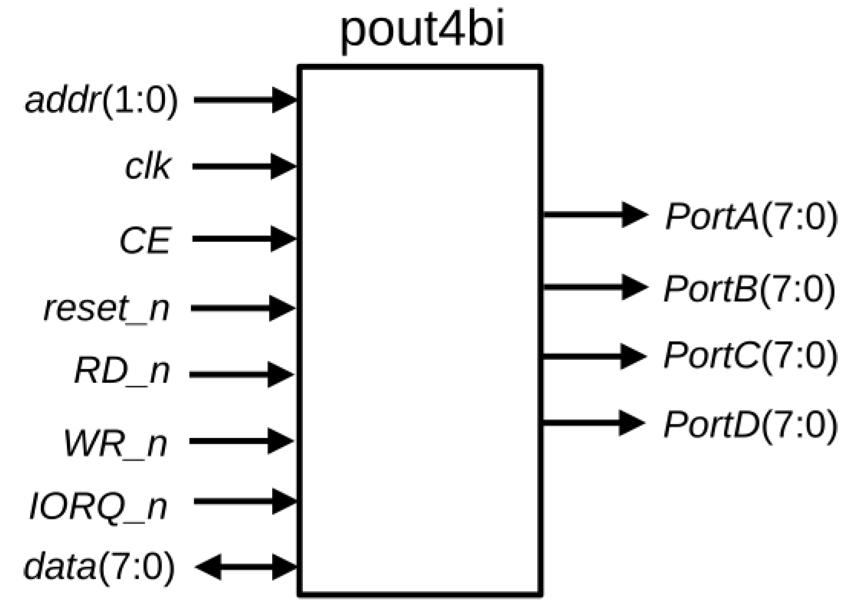 Electronics 11 02080 g006