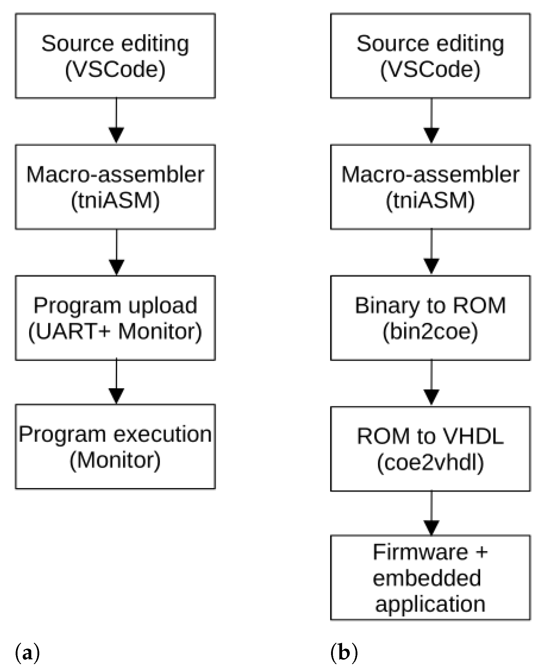 Electronics 11 02080 g009