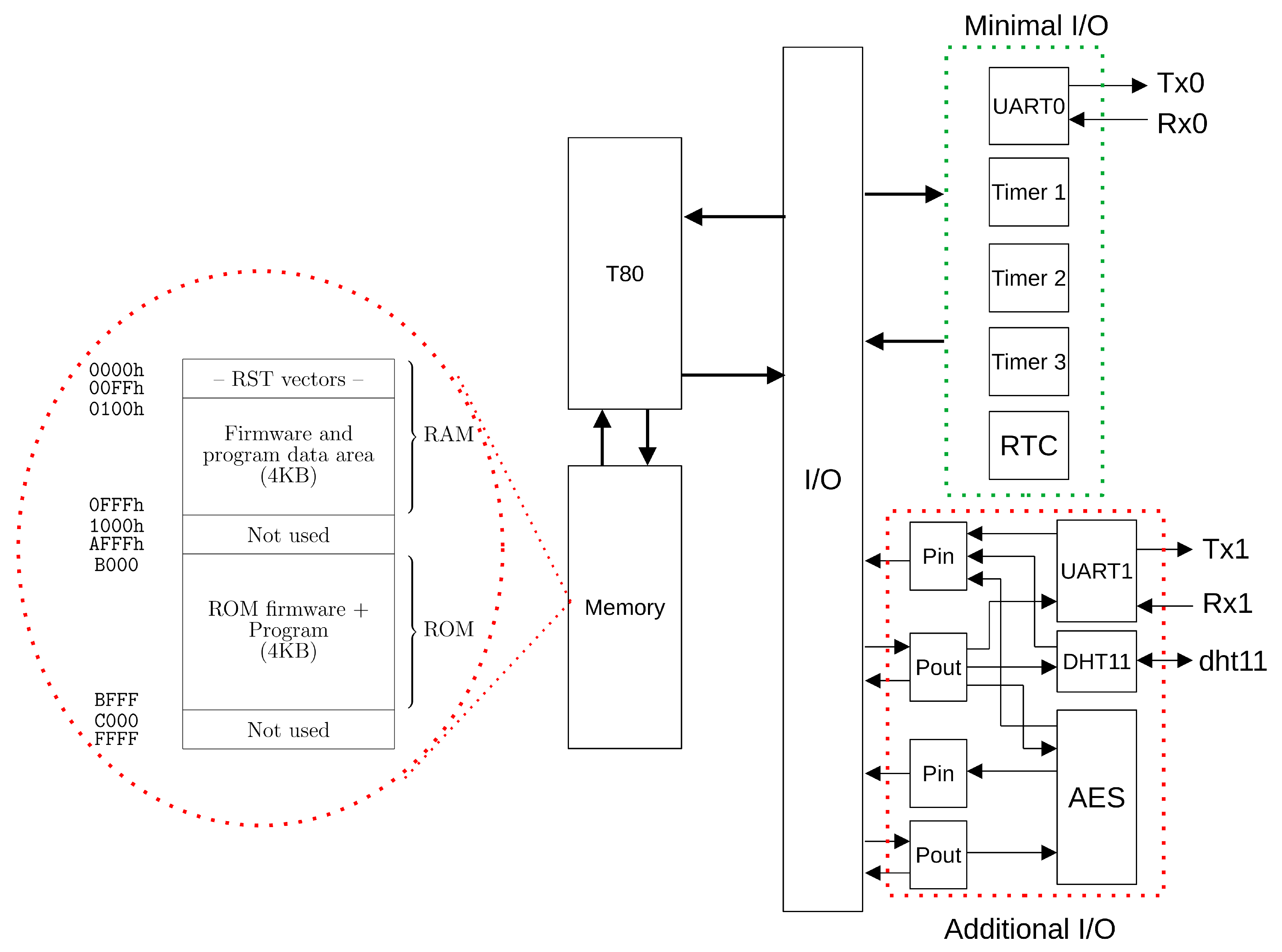 Electronics 11 02080 g016