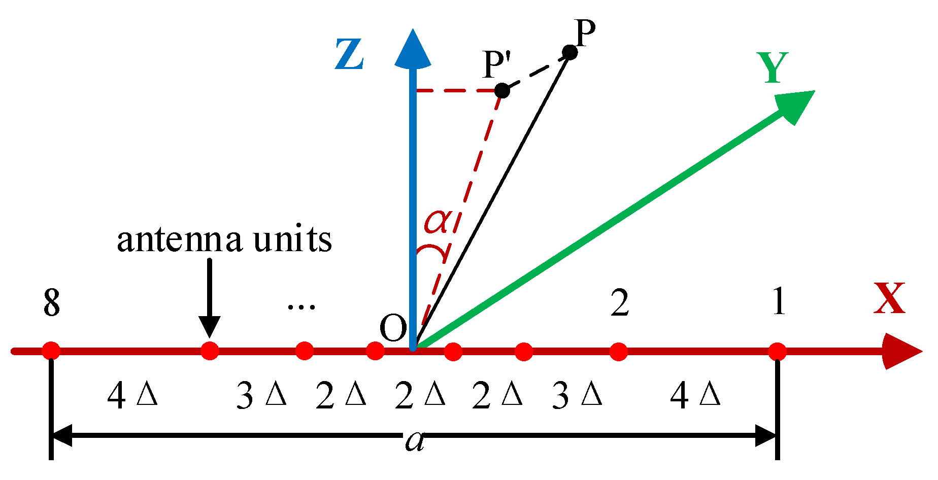 Electronics 11 02083 g001