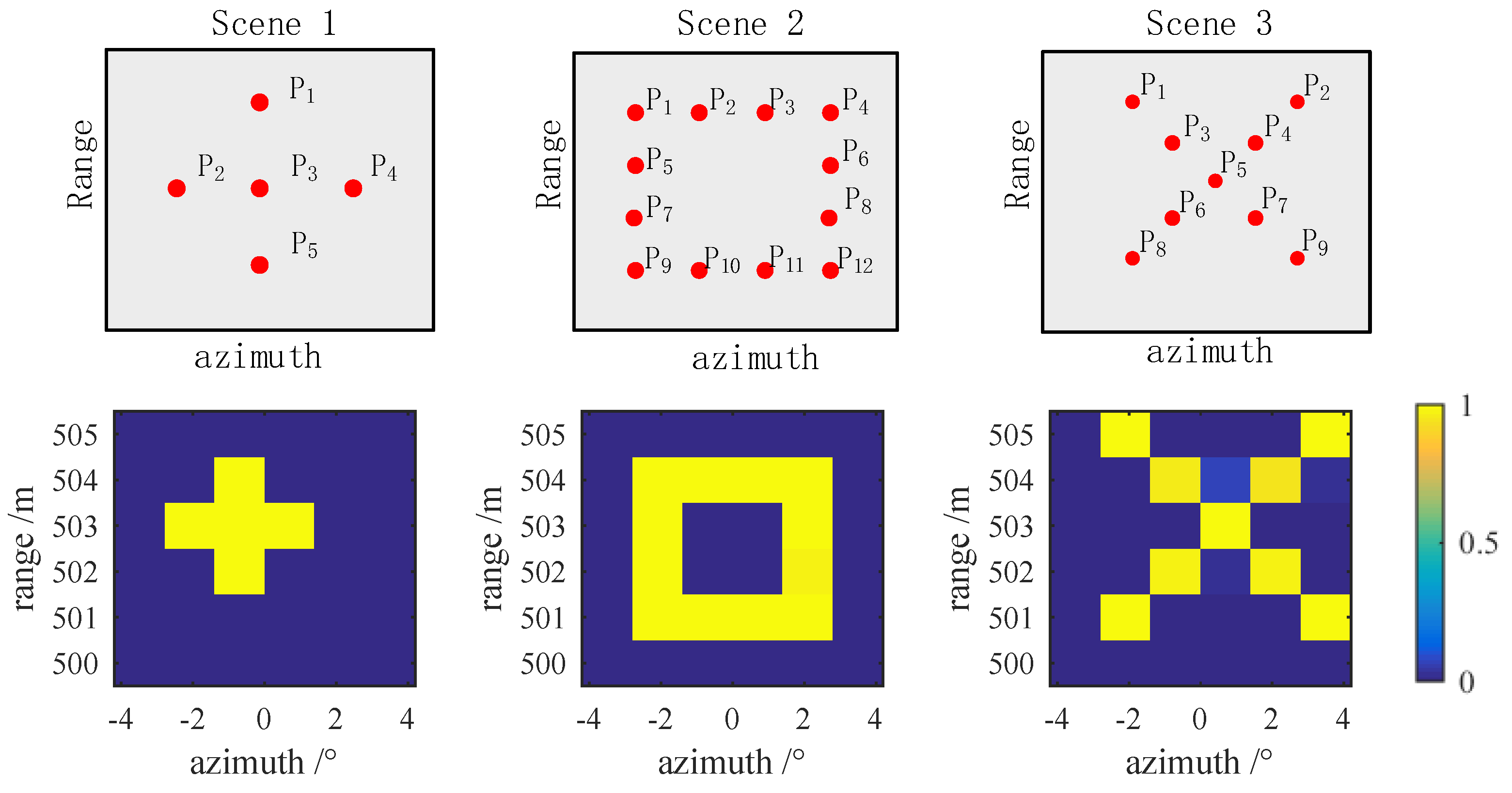 Electronics 11 02083 g007
