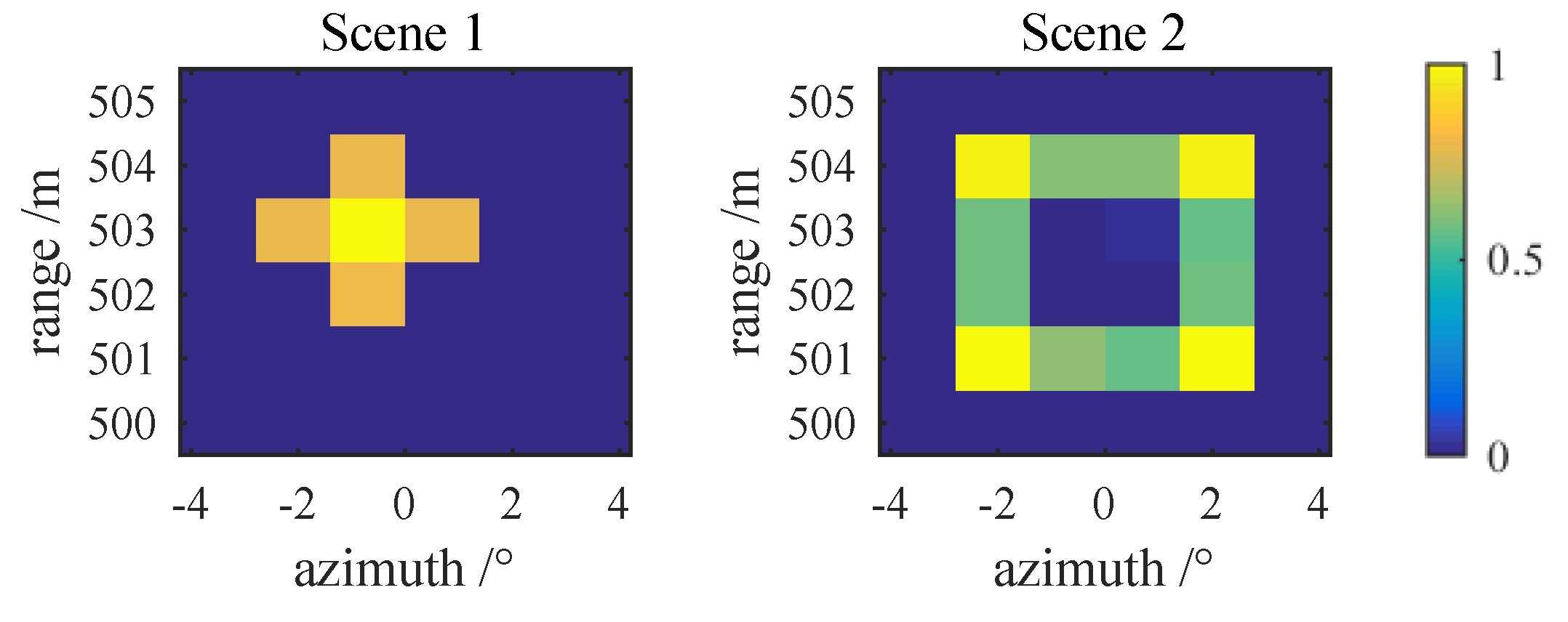 Electronics 11 02083 g008