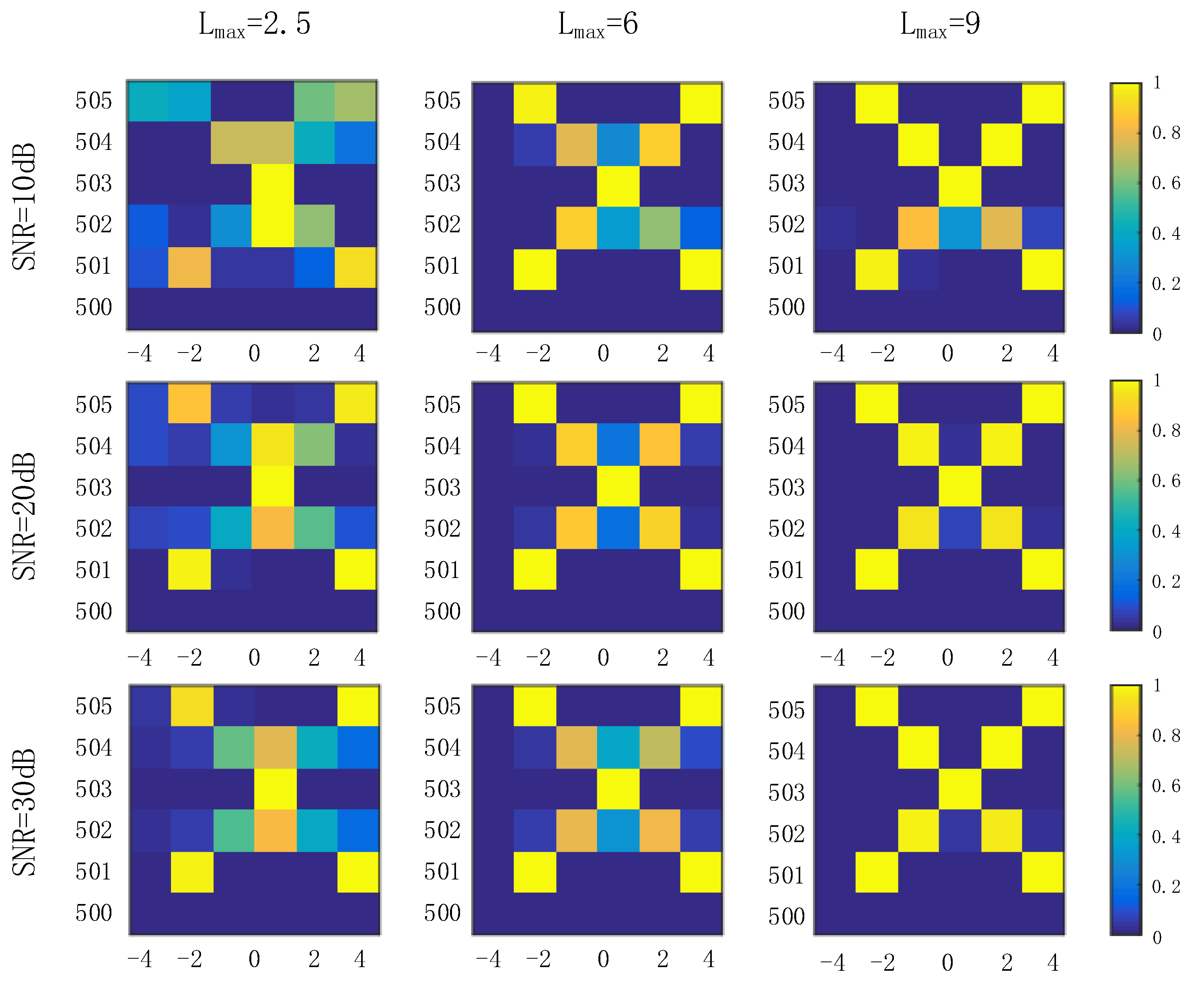 Electronics 11 02083 g009