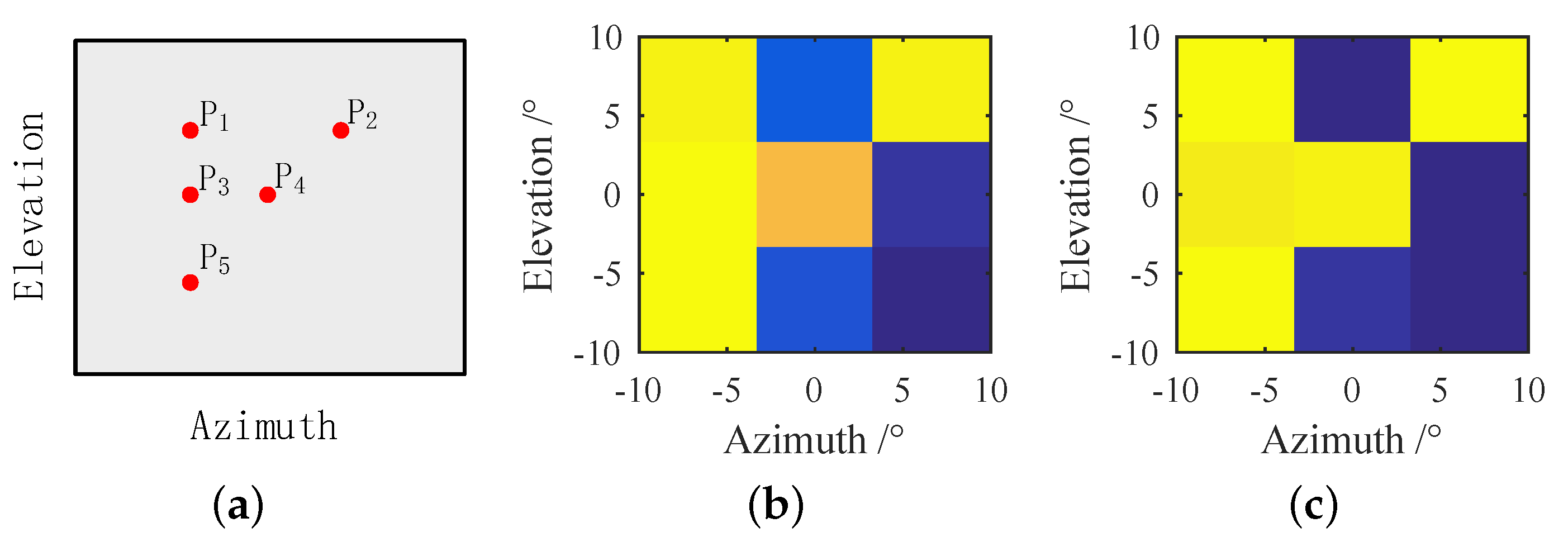 Electronics 11 02083 g010