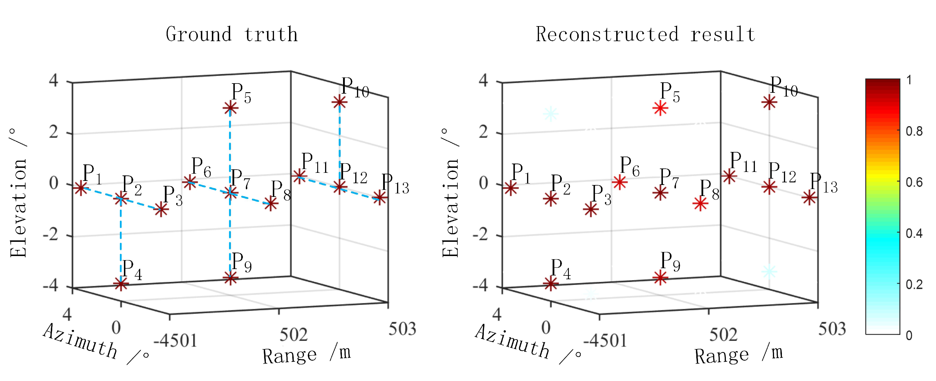 Electronics 11 02083 g011