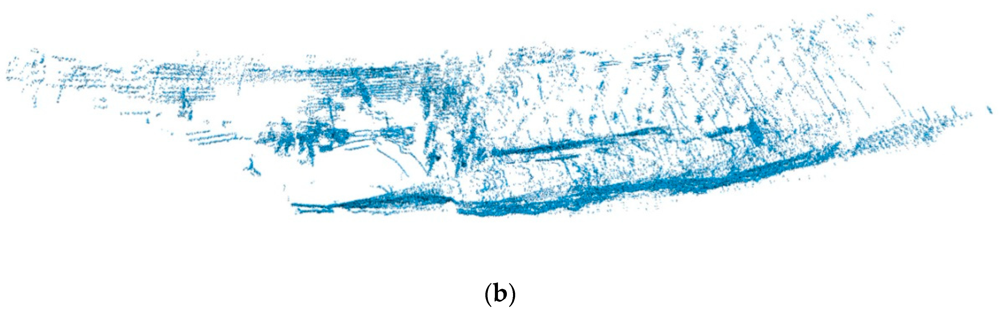 Electronics 11 02086 g007b