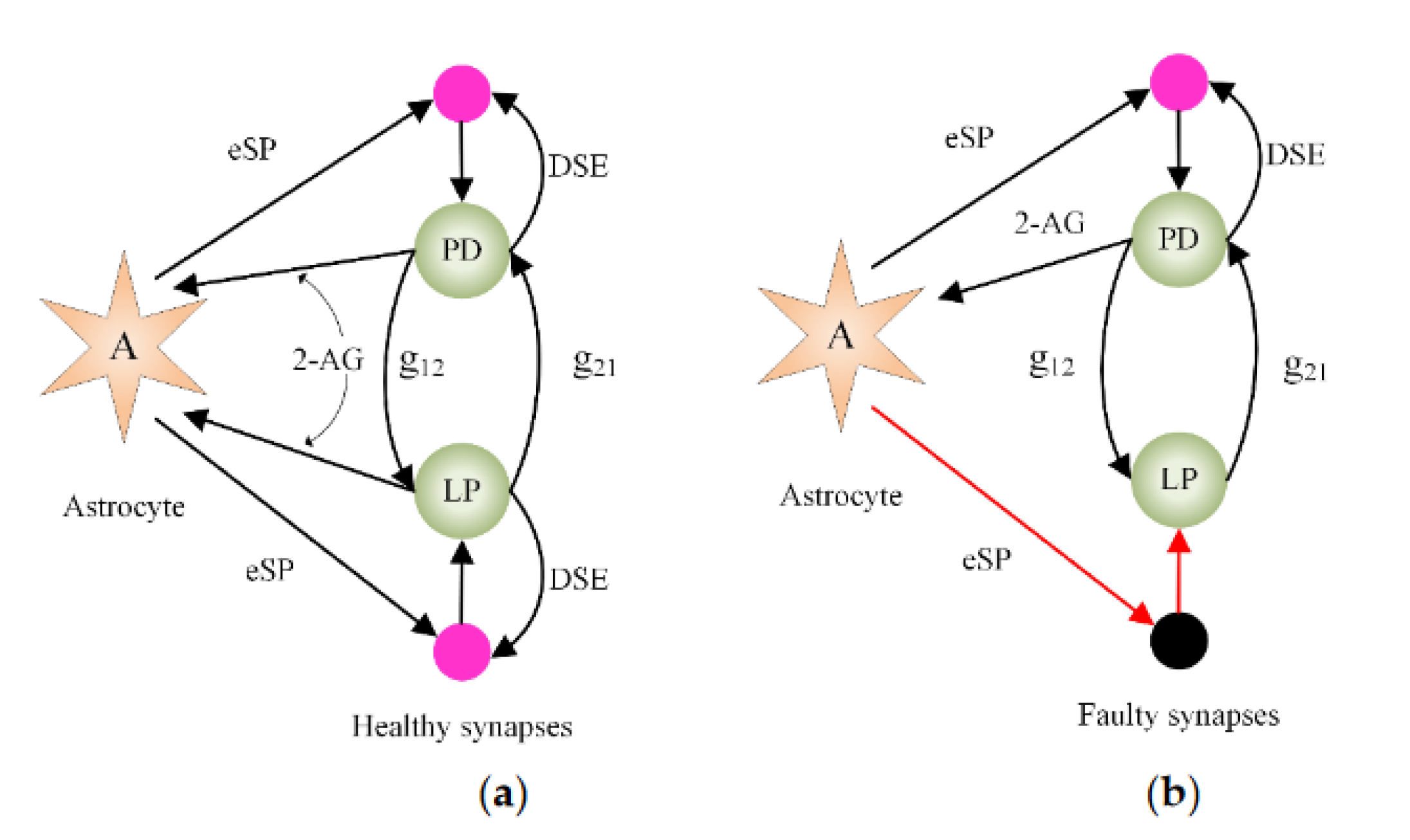 Electronics 11 02089 g002 Electronics 11 02089 g002