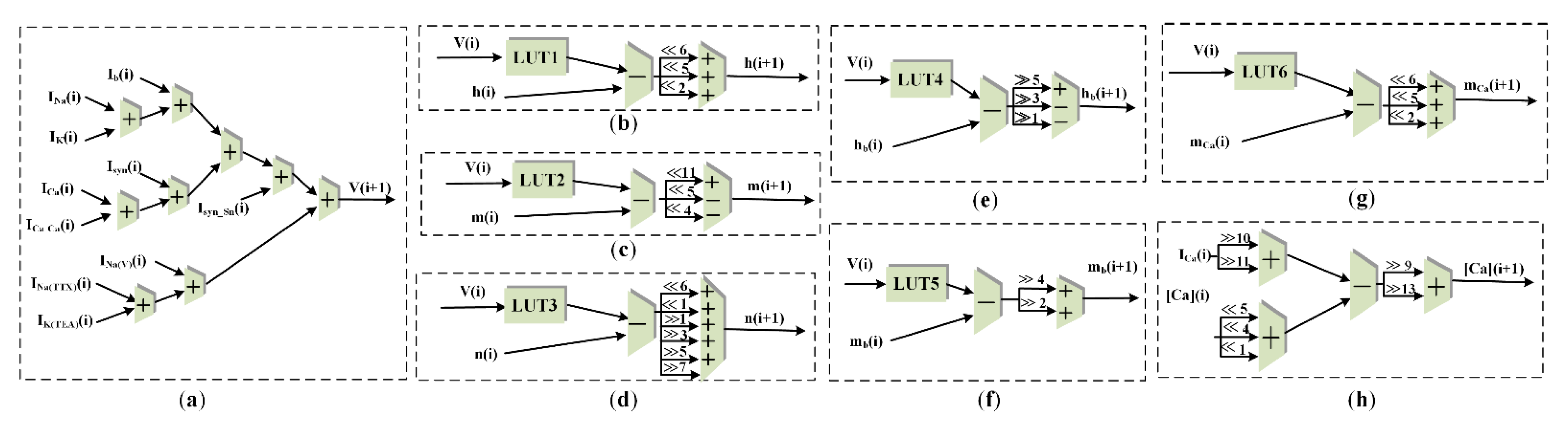 Electronics 11 02089 g008 Electronics 11 02089 g008