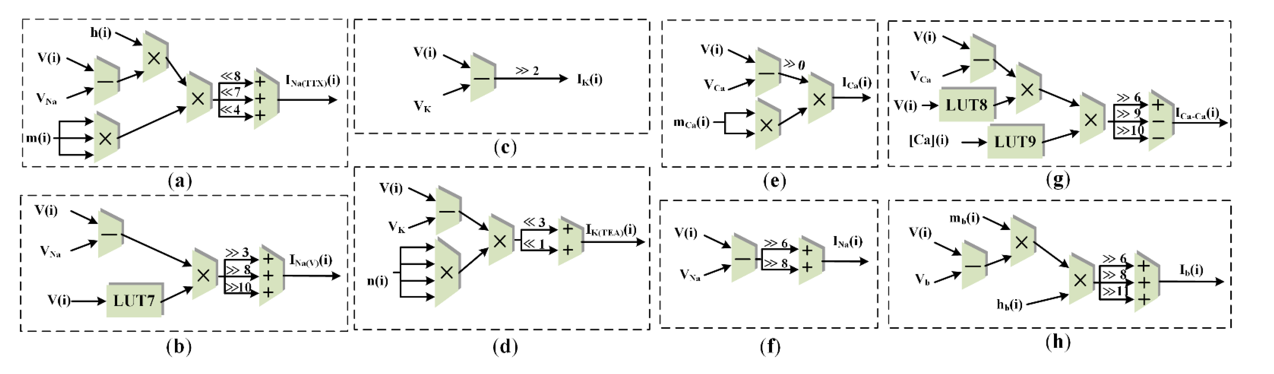 Electronics 11 02089 g009 Electronics 11 02089 g009