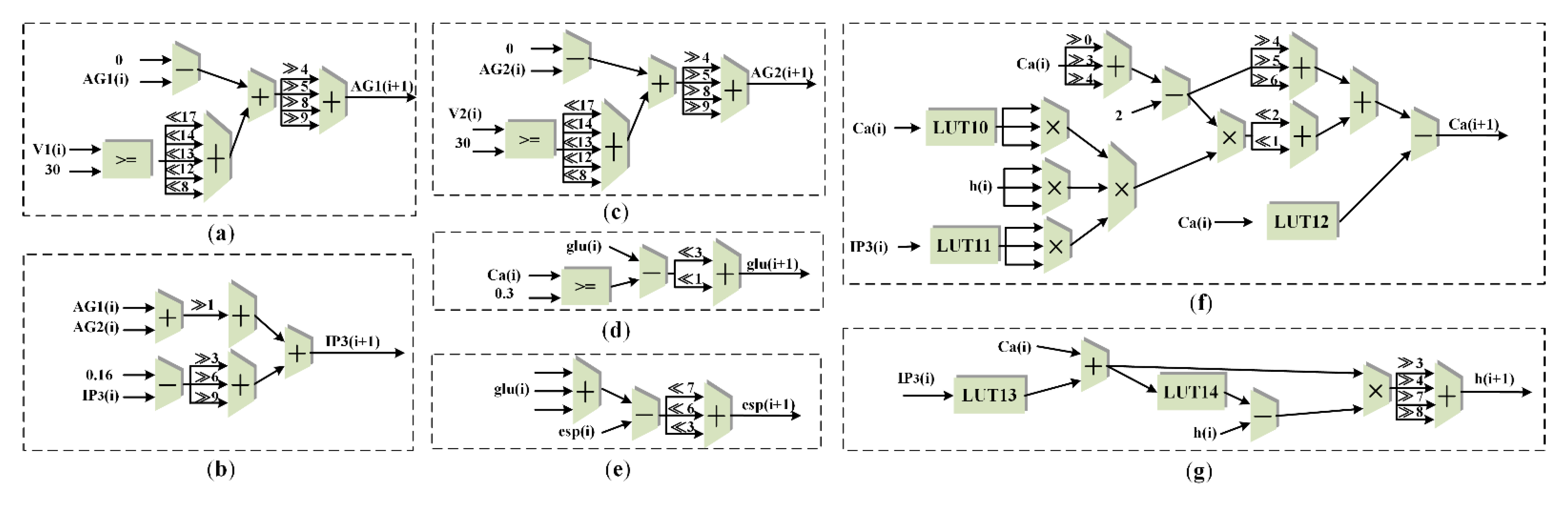 Electronics 11 02089 g010 Electronics 11 02089 g010