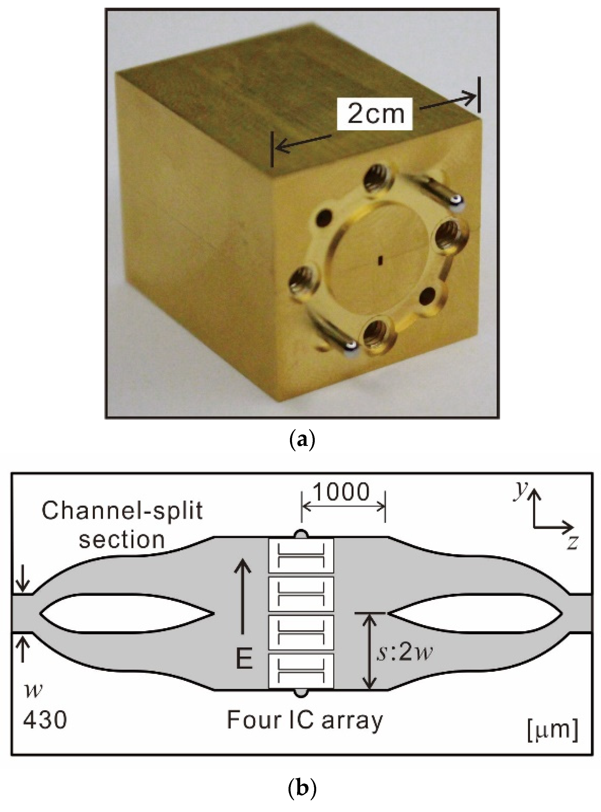 Electronics 11 02091 g001a