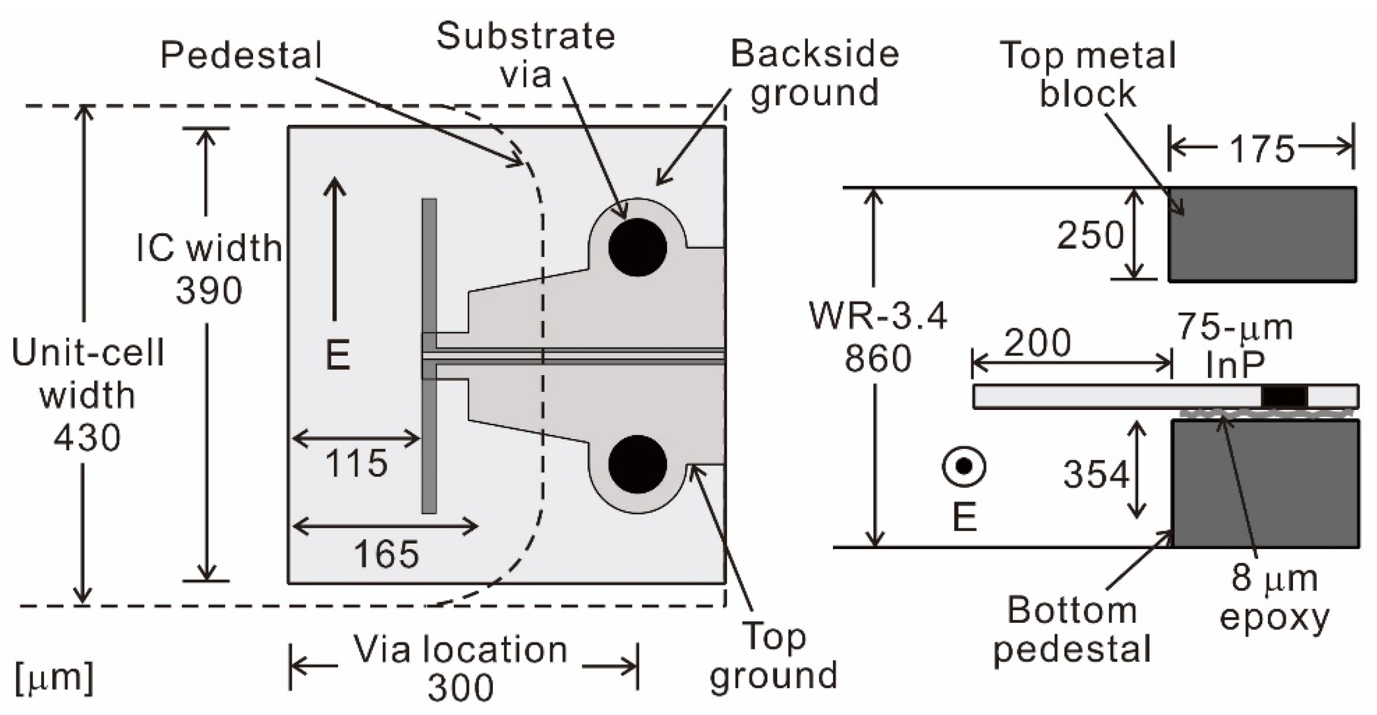 Electronics 11 02091 g002