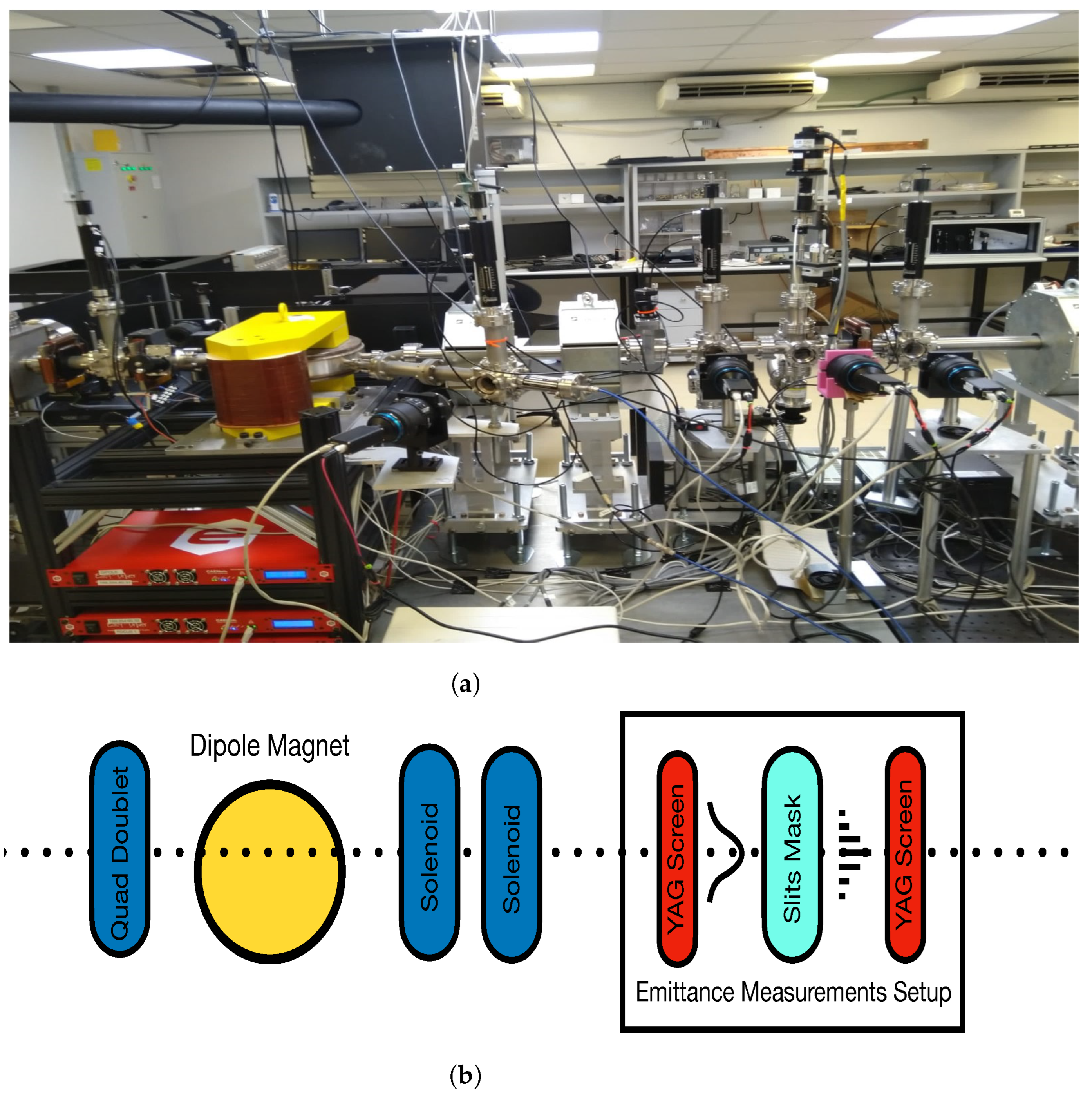 Electronics 11 02092 g001