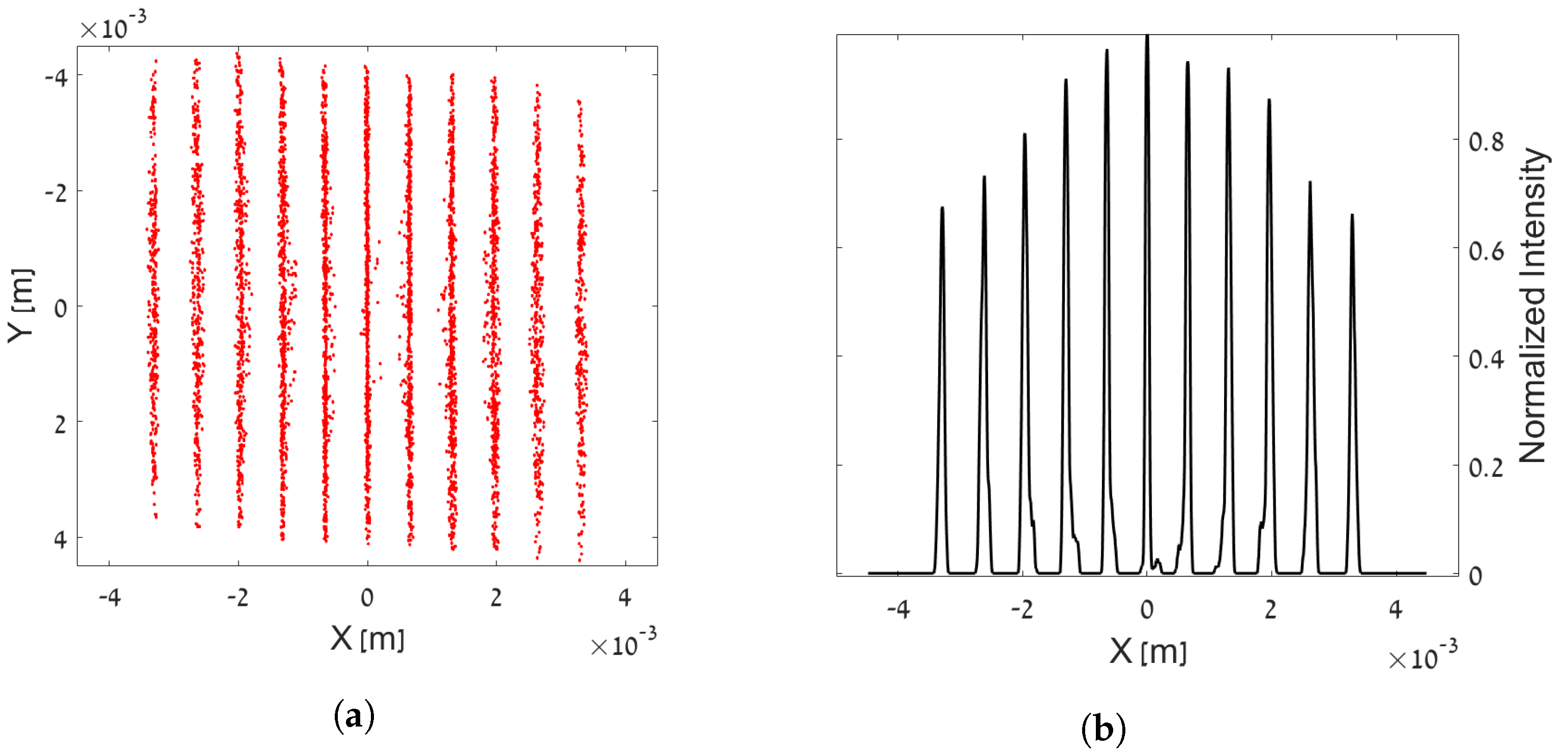Electronics 11 02092 g003