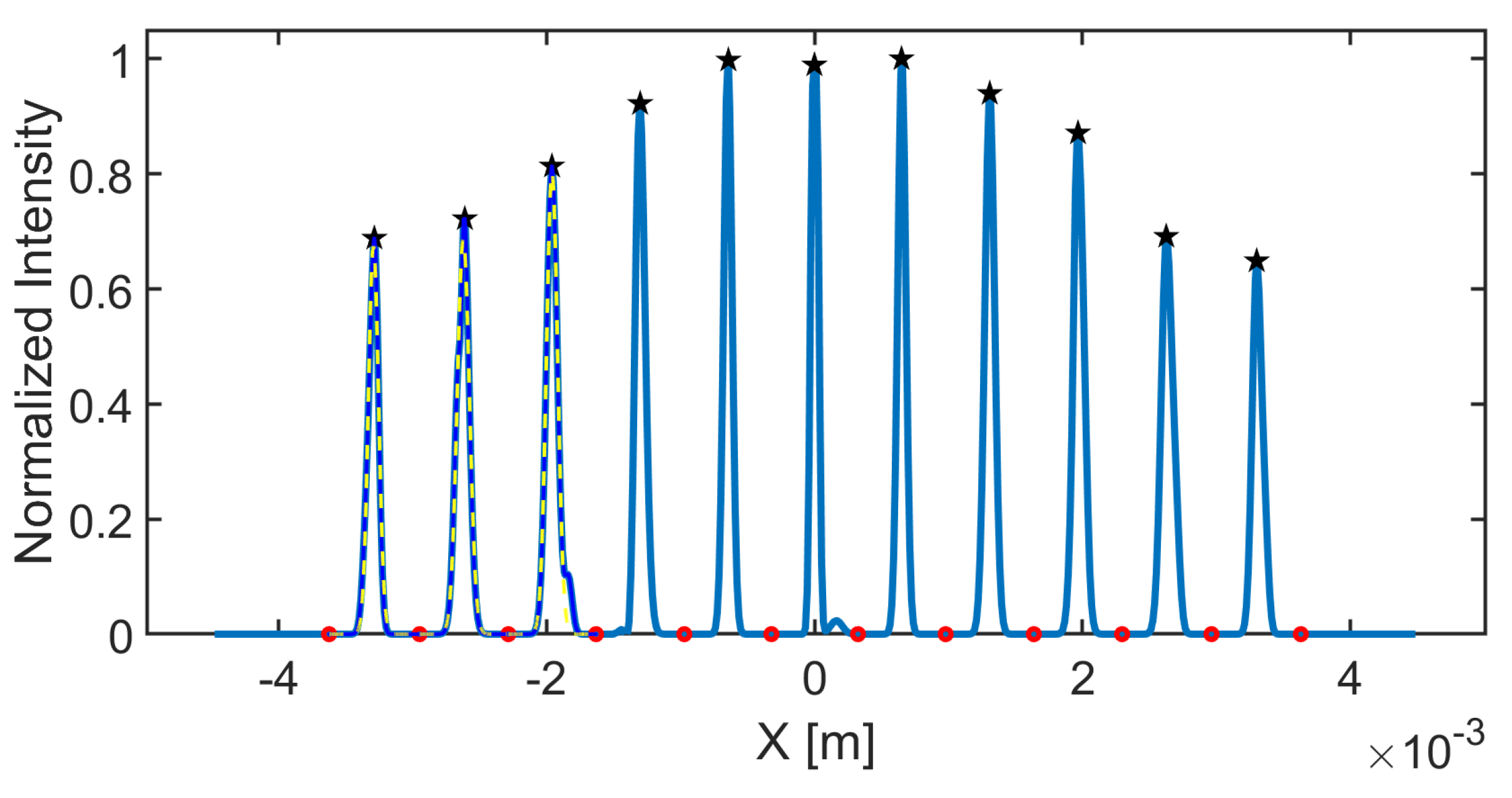 Electronics 11 02092 g004