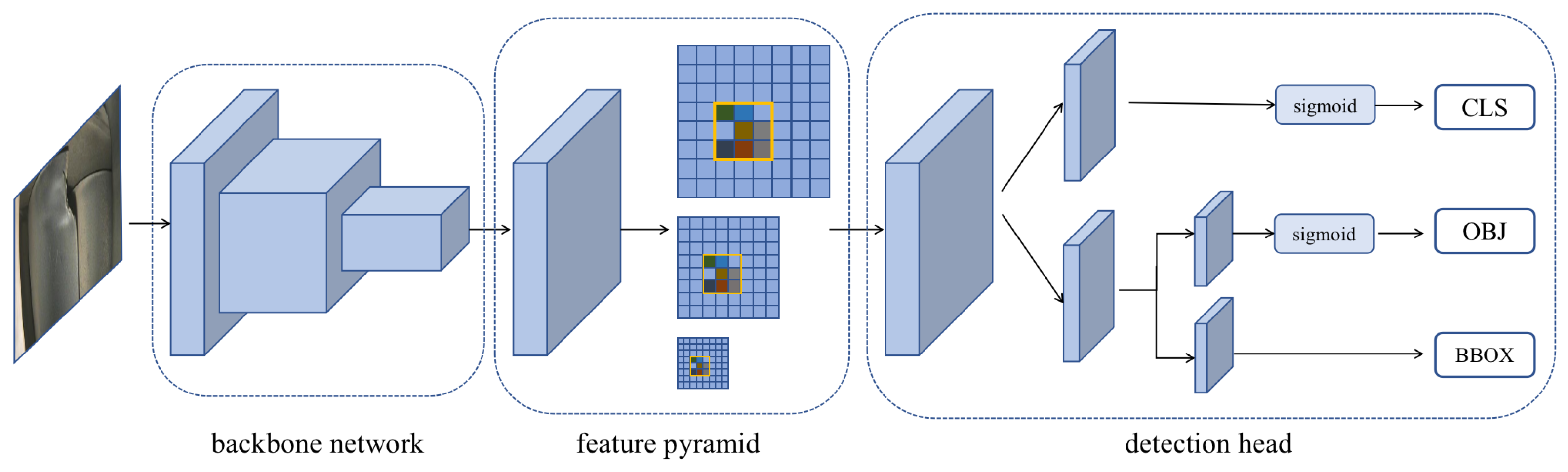 Electronics 11 02093 g001