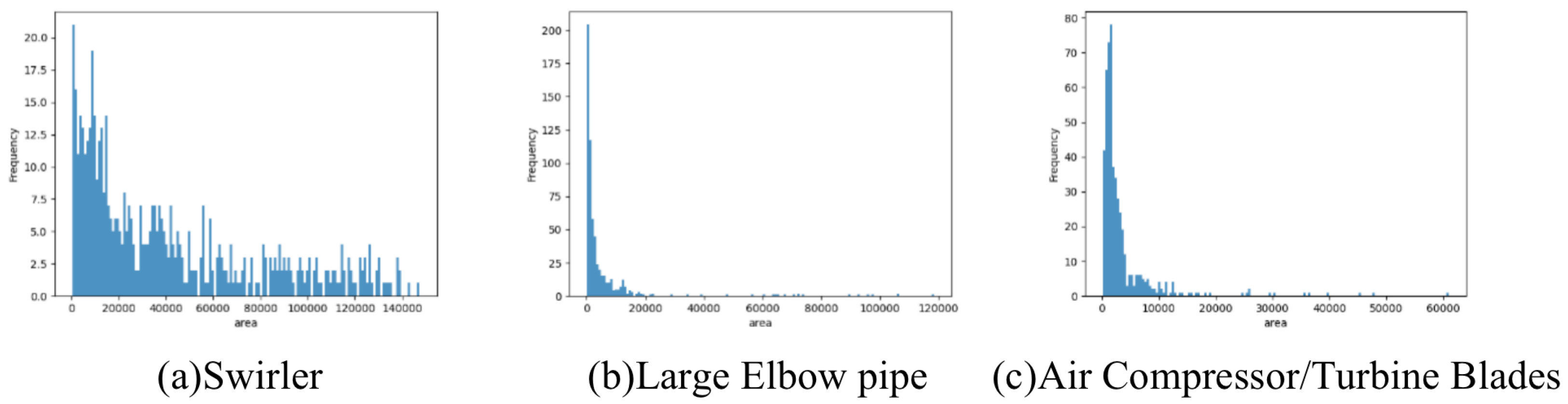 Electronics 11 02093 g005