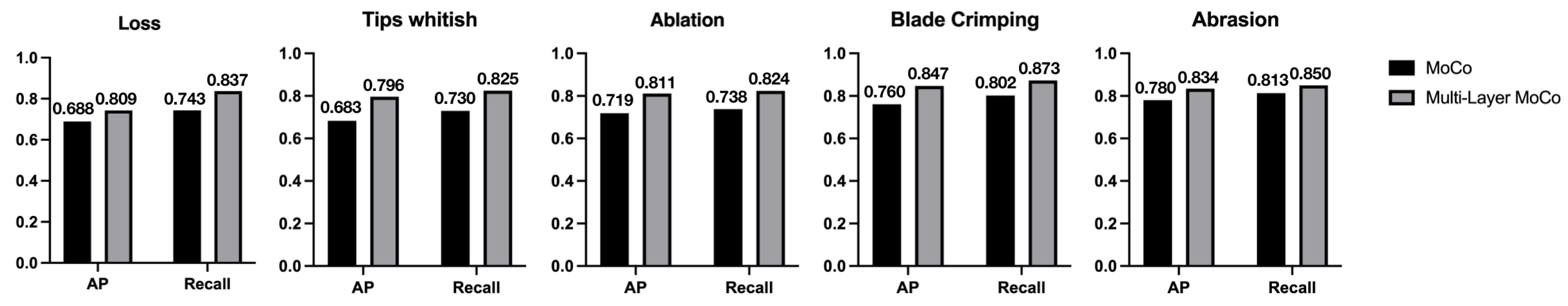 Electronics 11 02093 g009