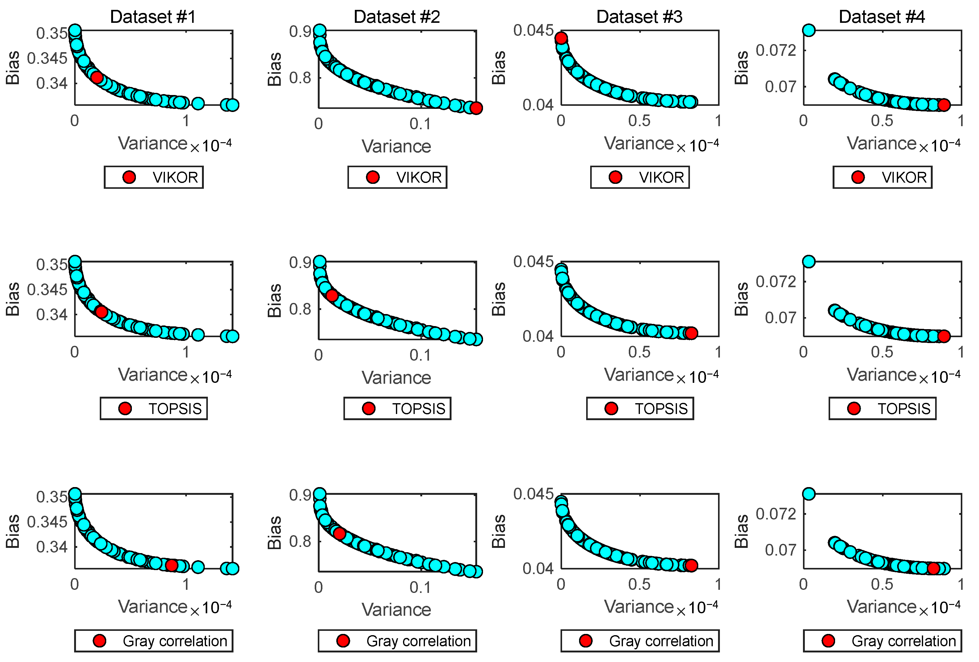 Electronics 11 02094 g008