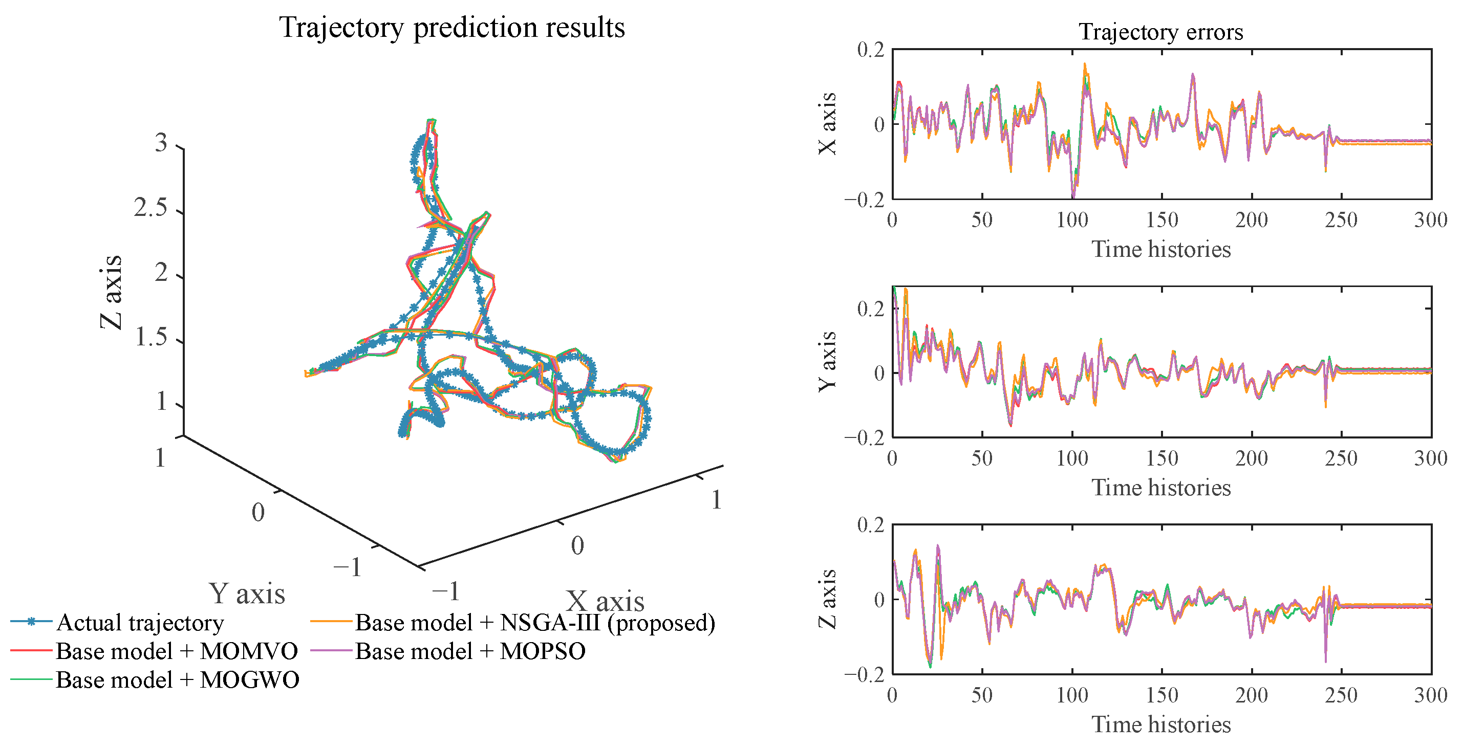 Electronics 11 02094 g011