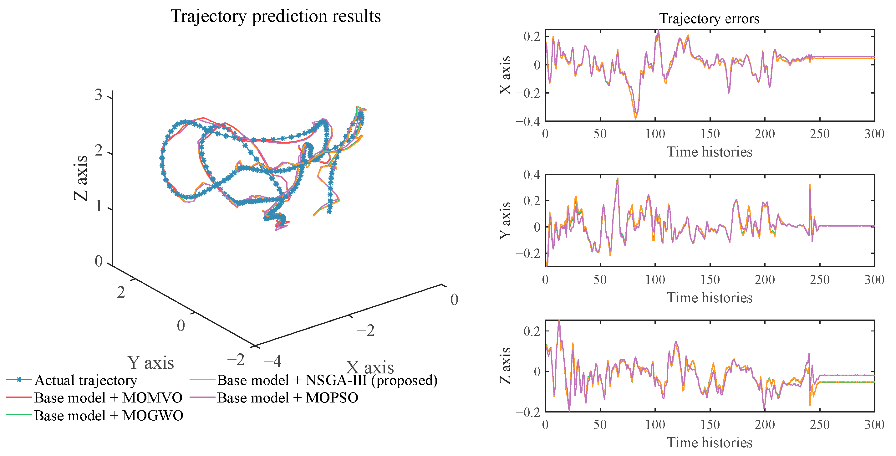 Electronics 11 02094 g012
