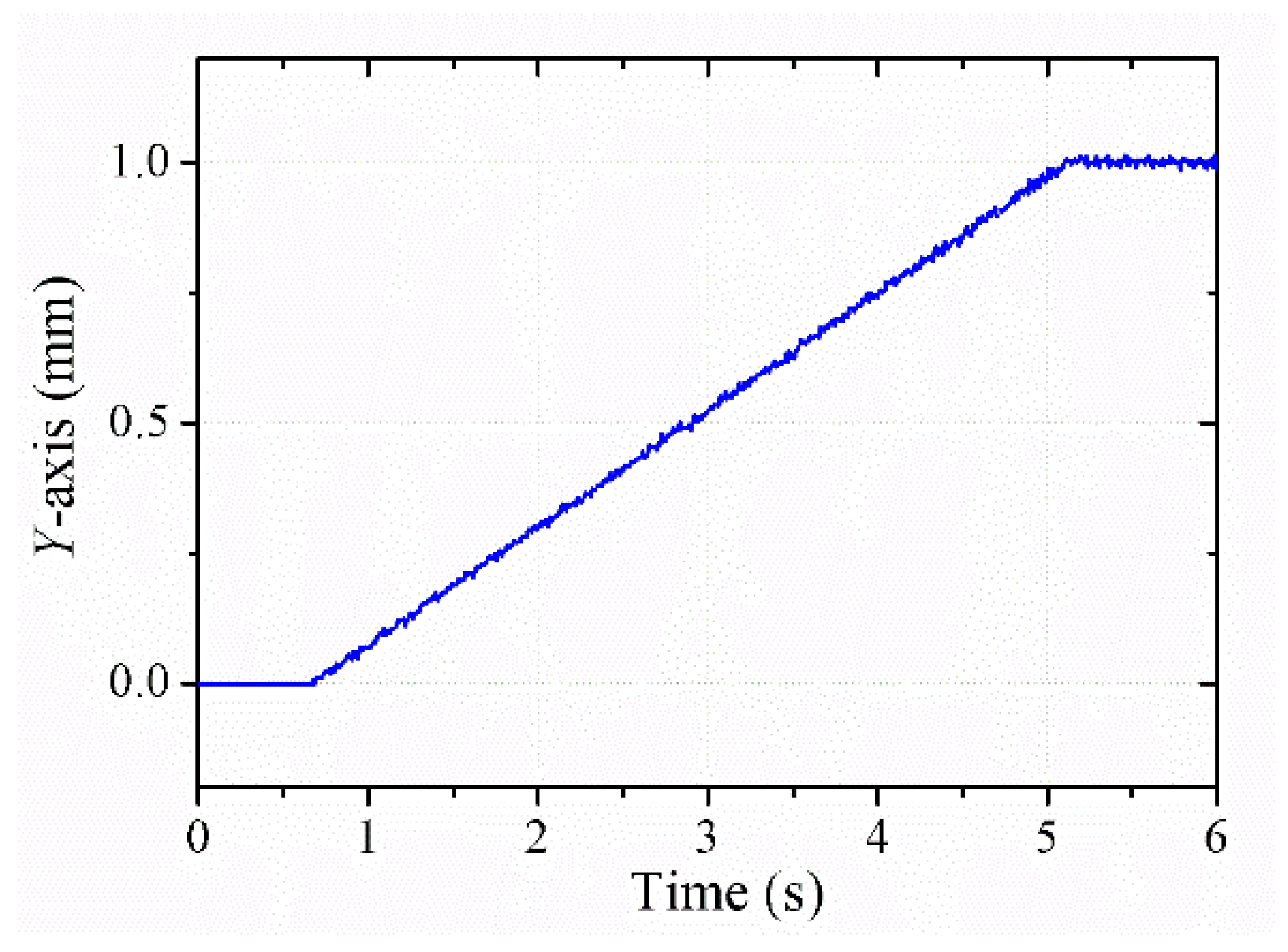 Electronics 11 02096 g011