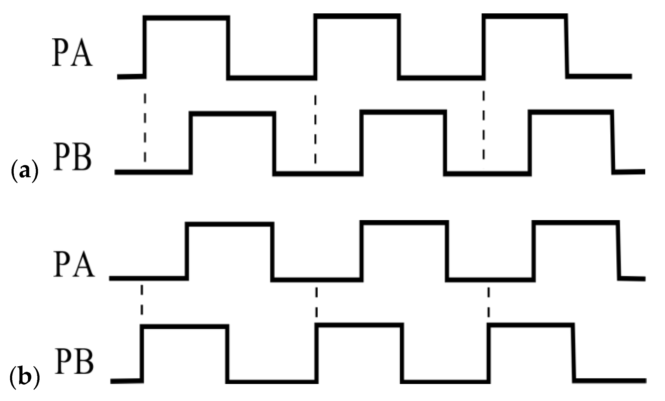 Electronics 11 02096 g012