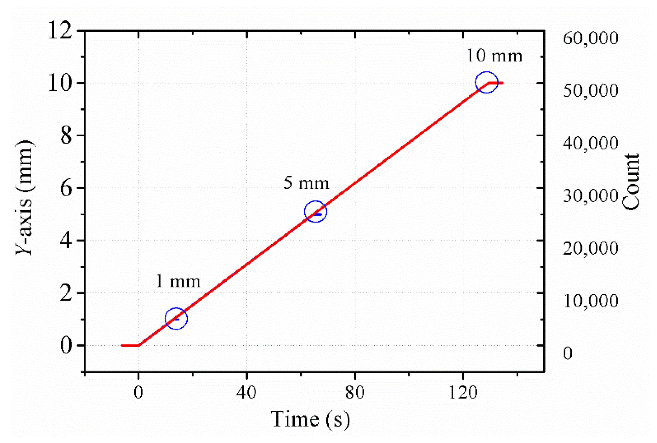 Electronics 11 02096 g014