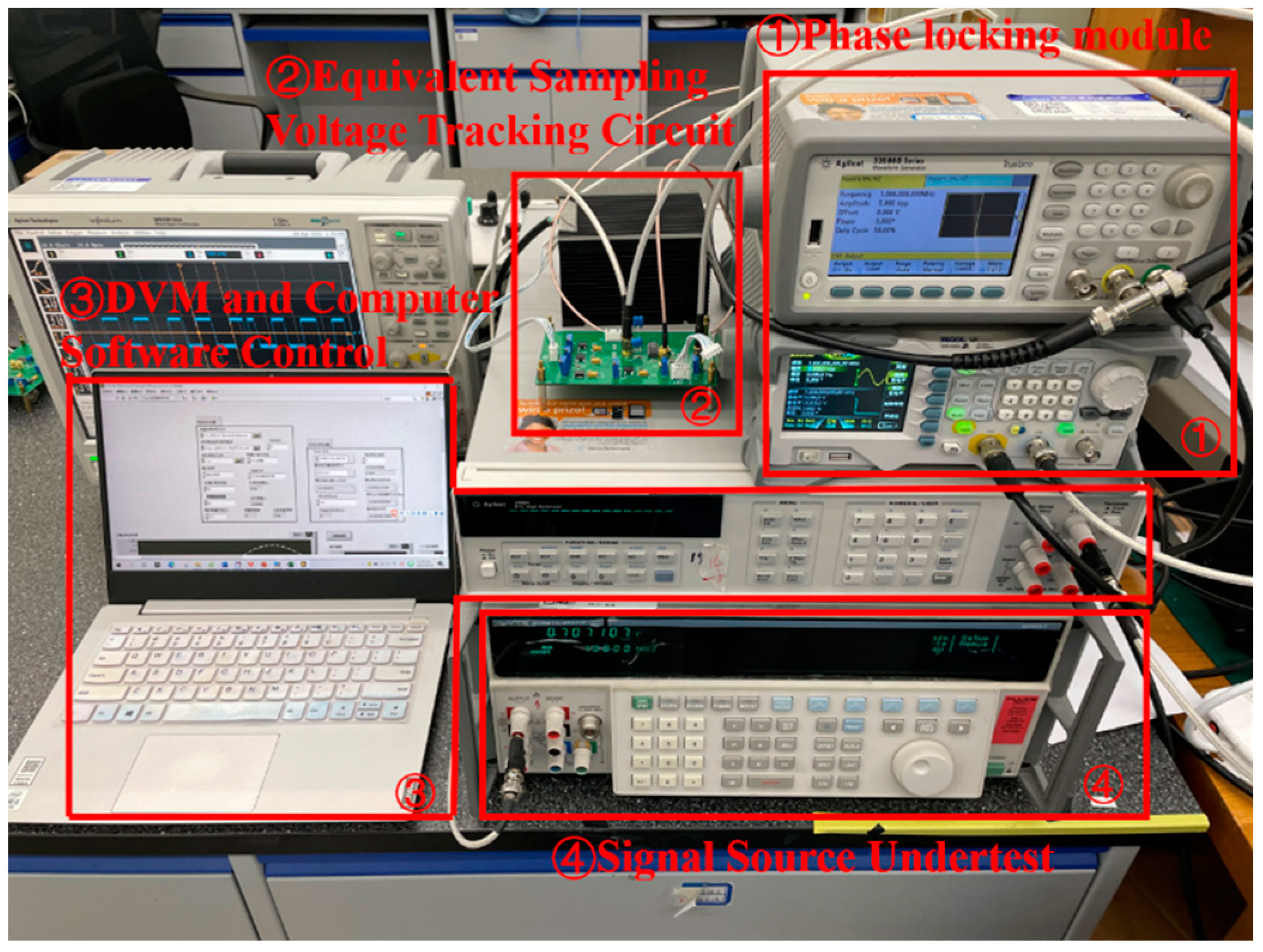 Electronics 11 02098 g004