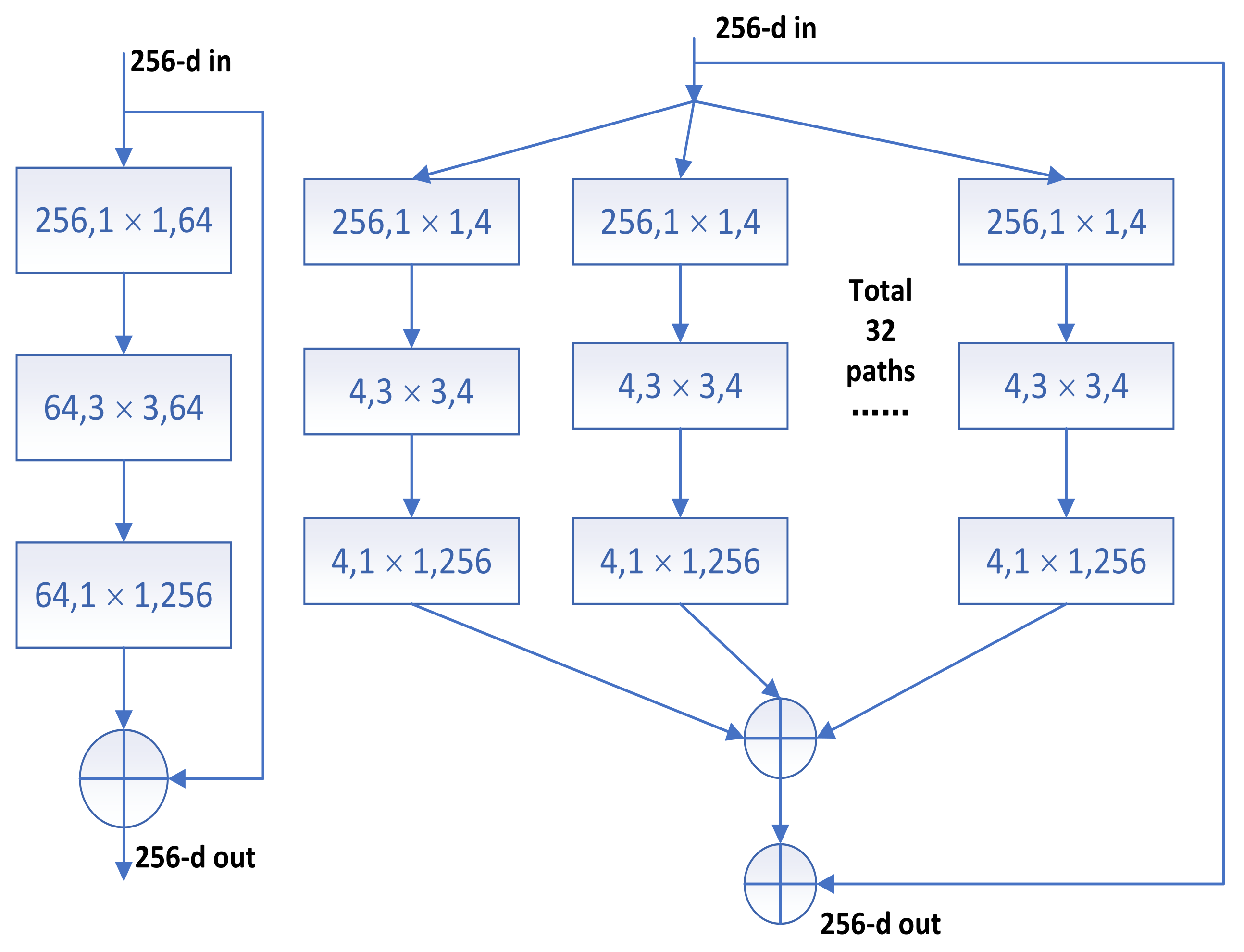 Electronics 11 02100 g002