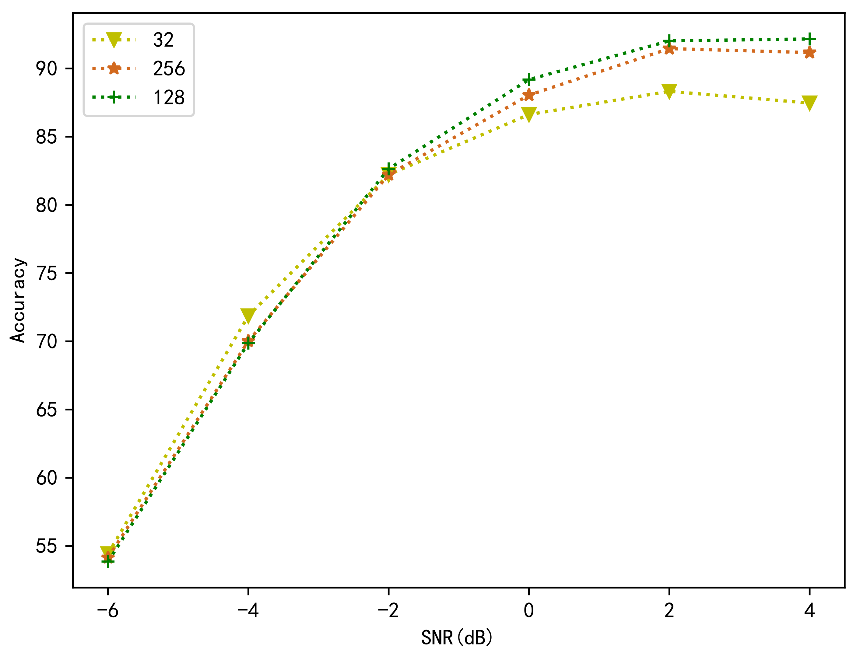 Electronics 11 02100 g008