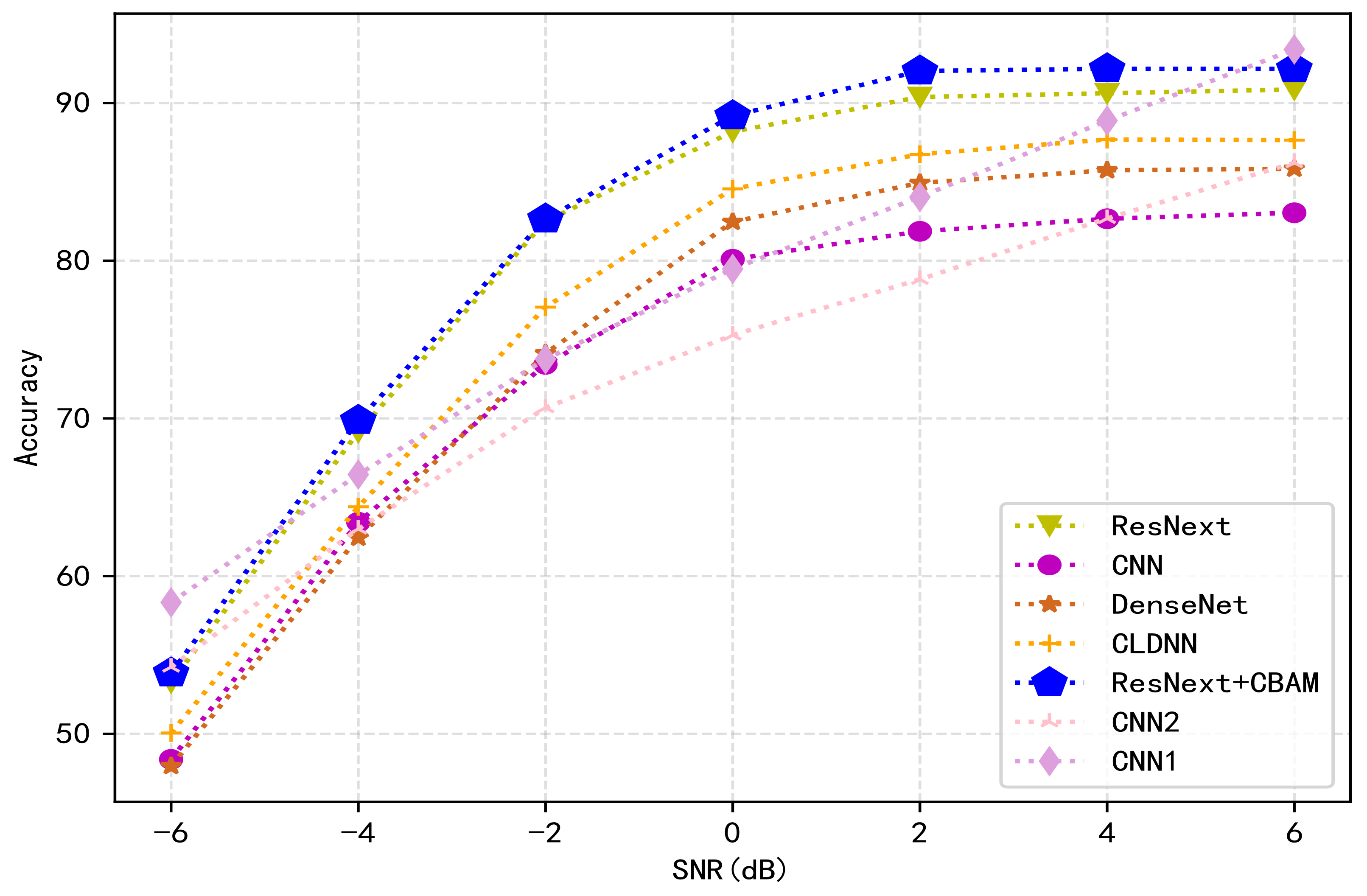 Electronics 11 02100 g009