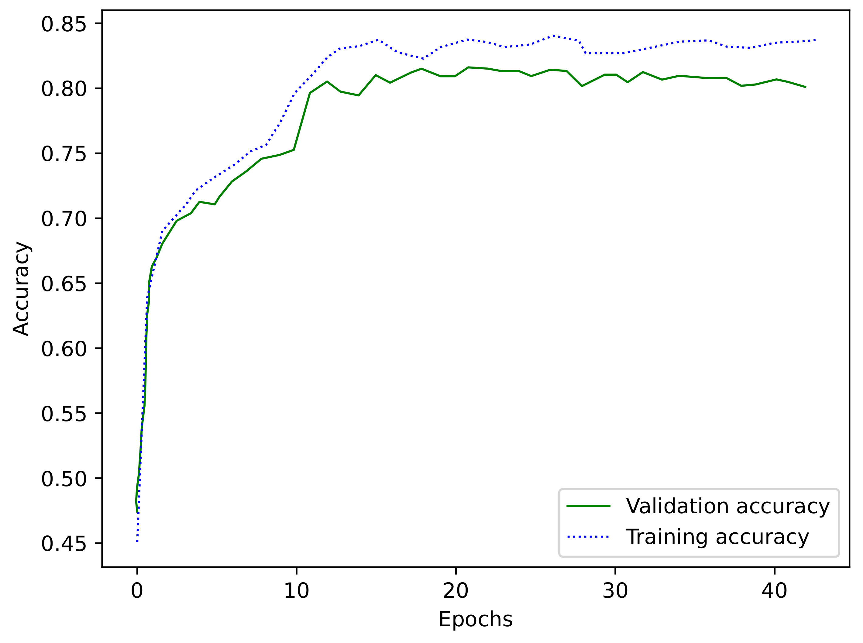 Electronics 11 02100 g010
