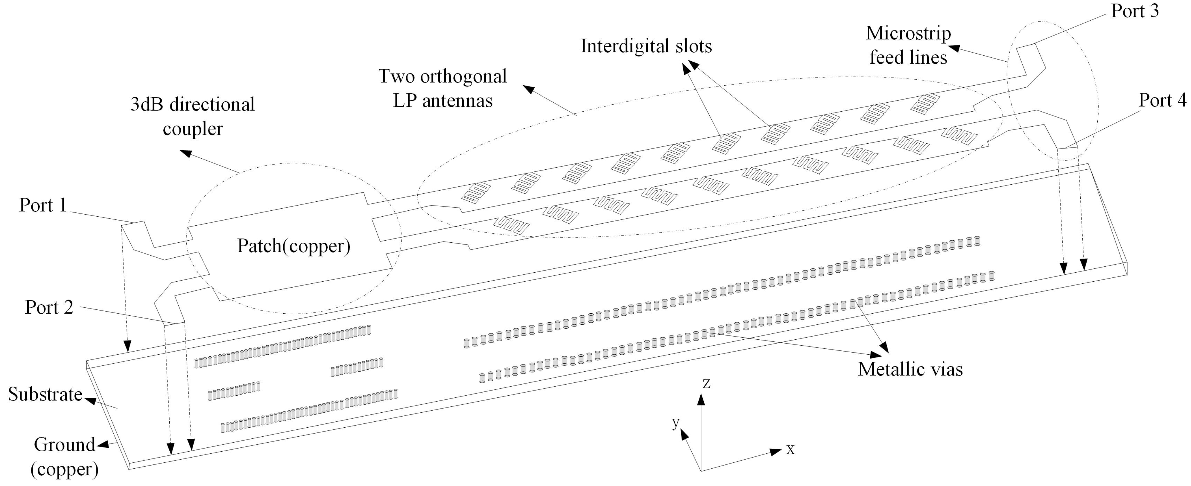 Electronics 11 02103 g002