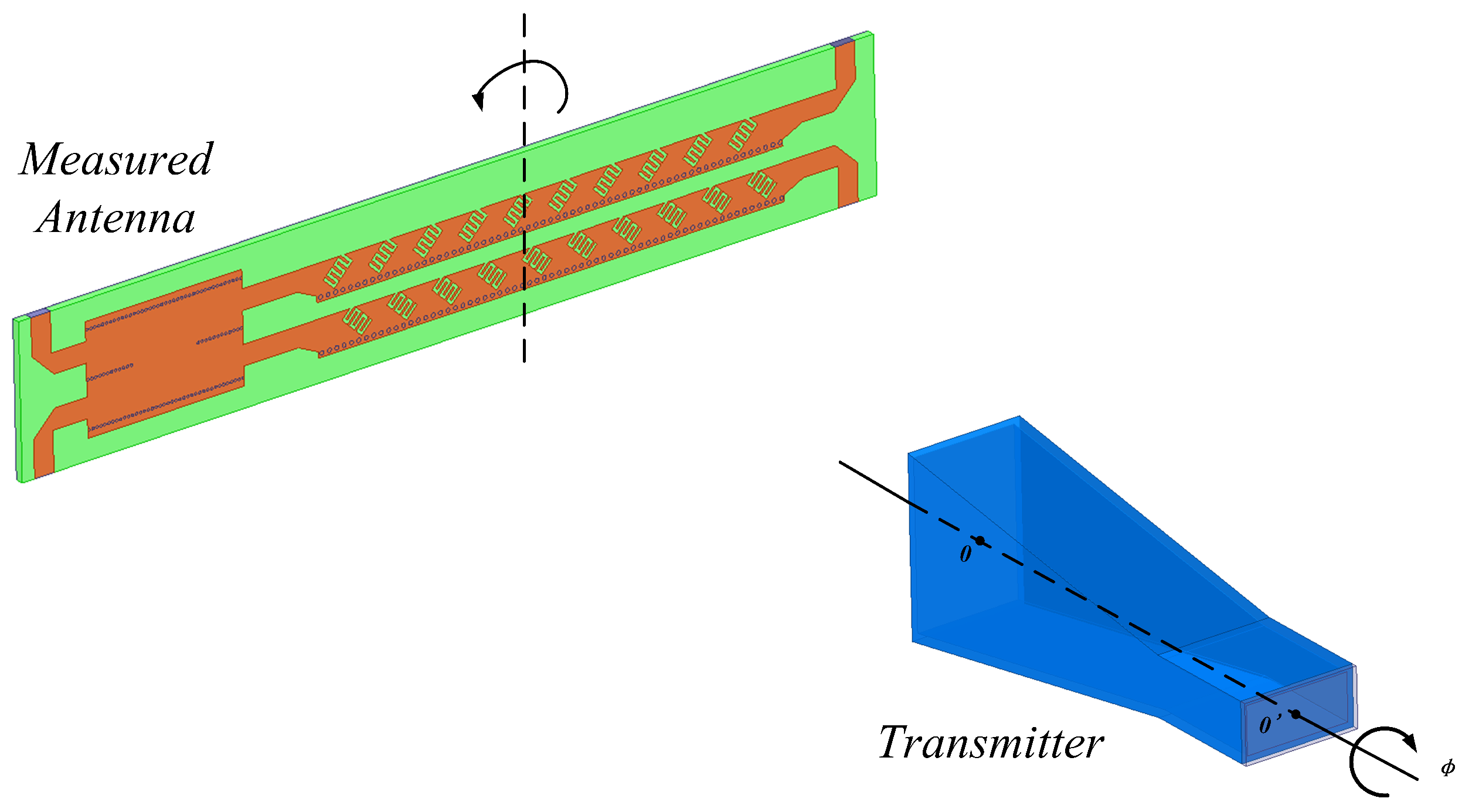 Electronics 11 02103 g016
