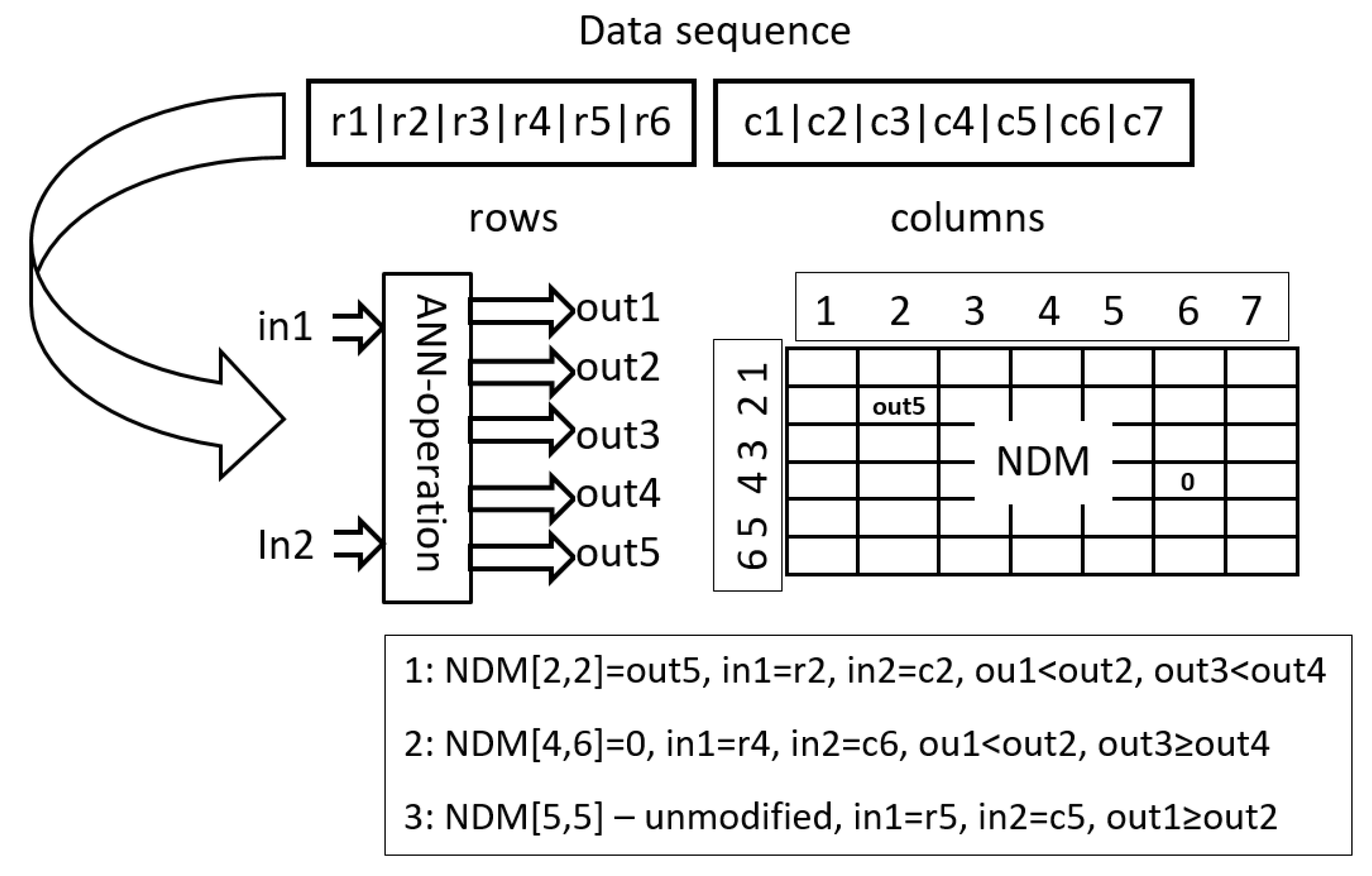 Electronics 11 02104 g001