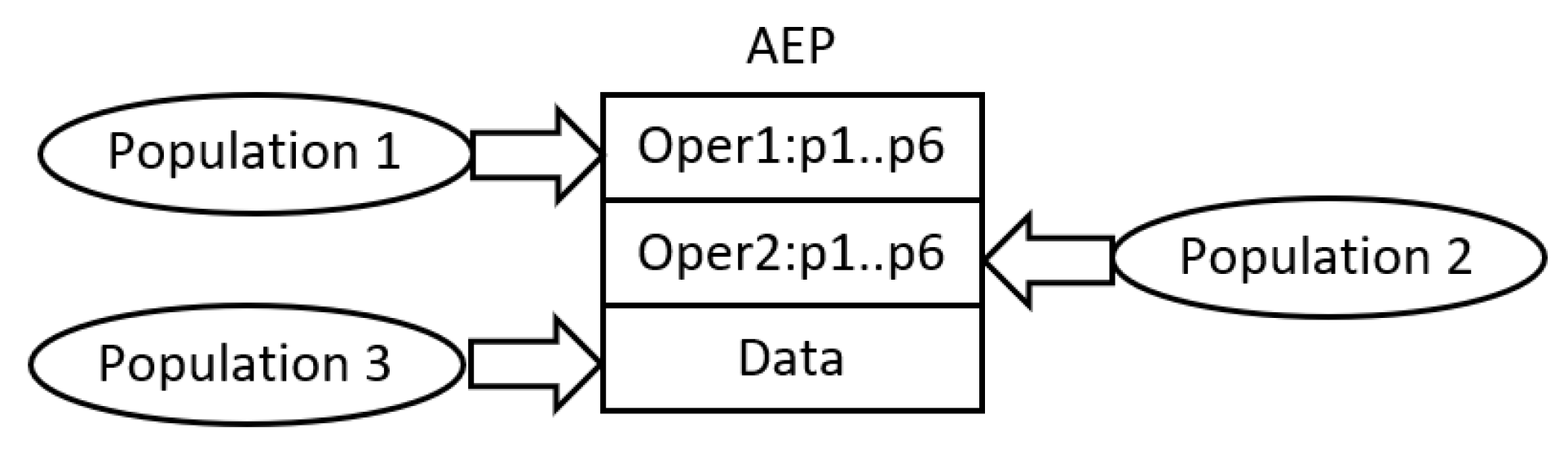 Electronics 11 02104 g002