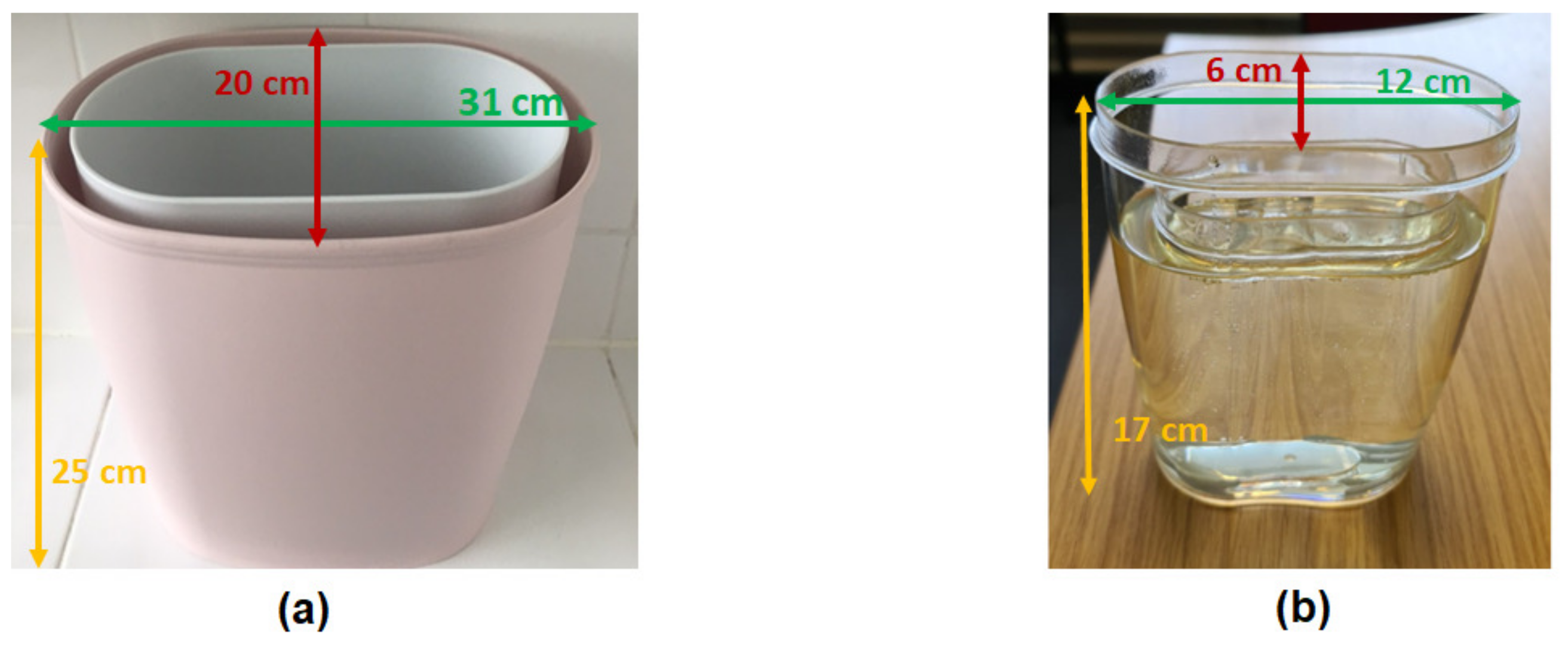 Electronics 11 02105 g001