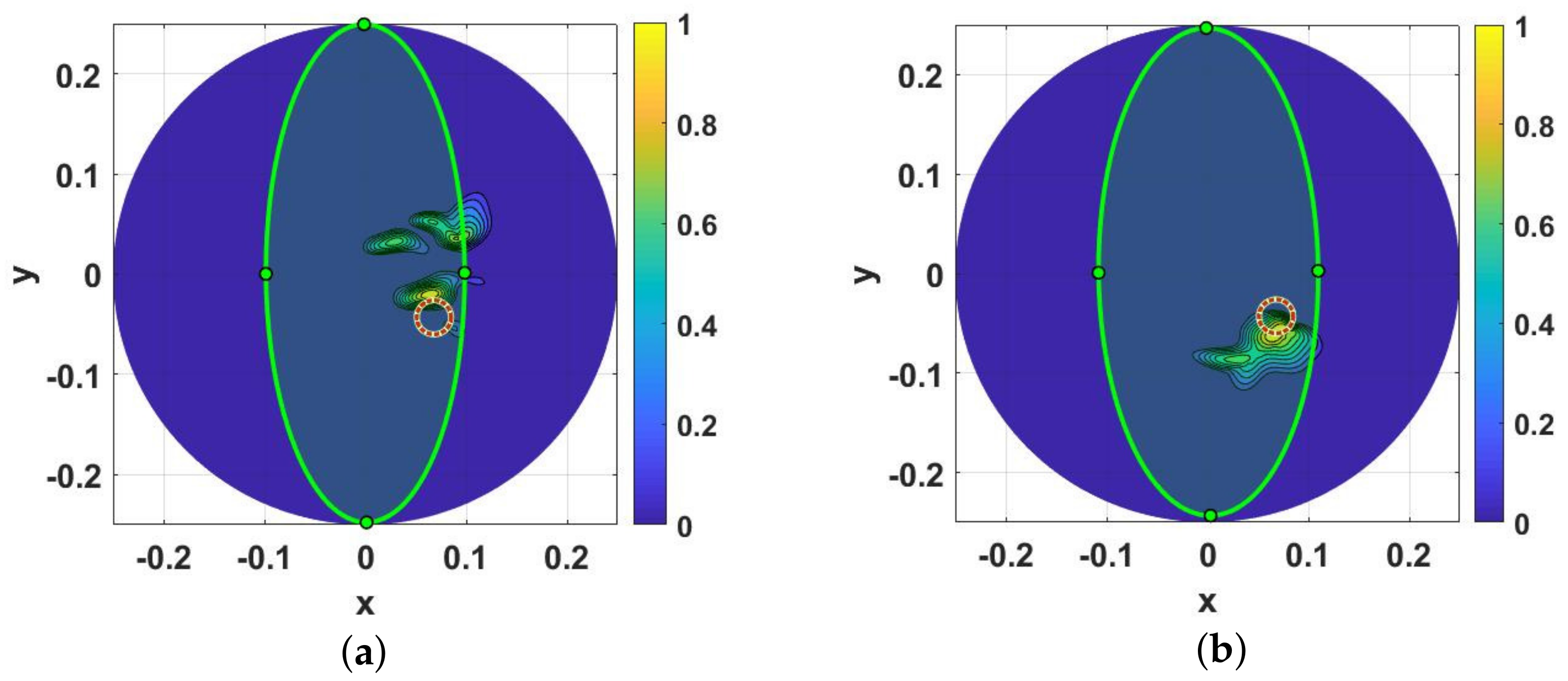 Electronics 11 02105 g004