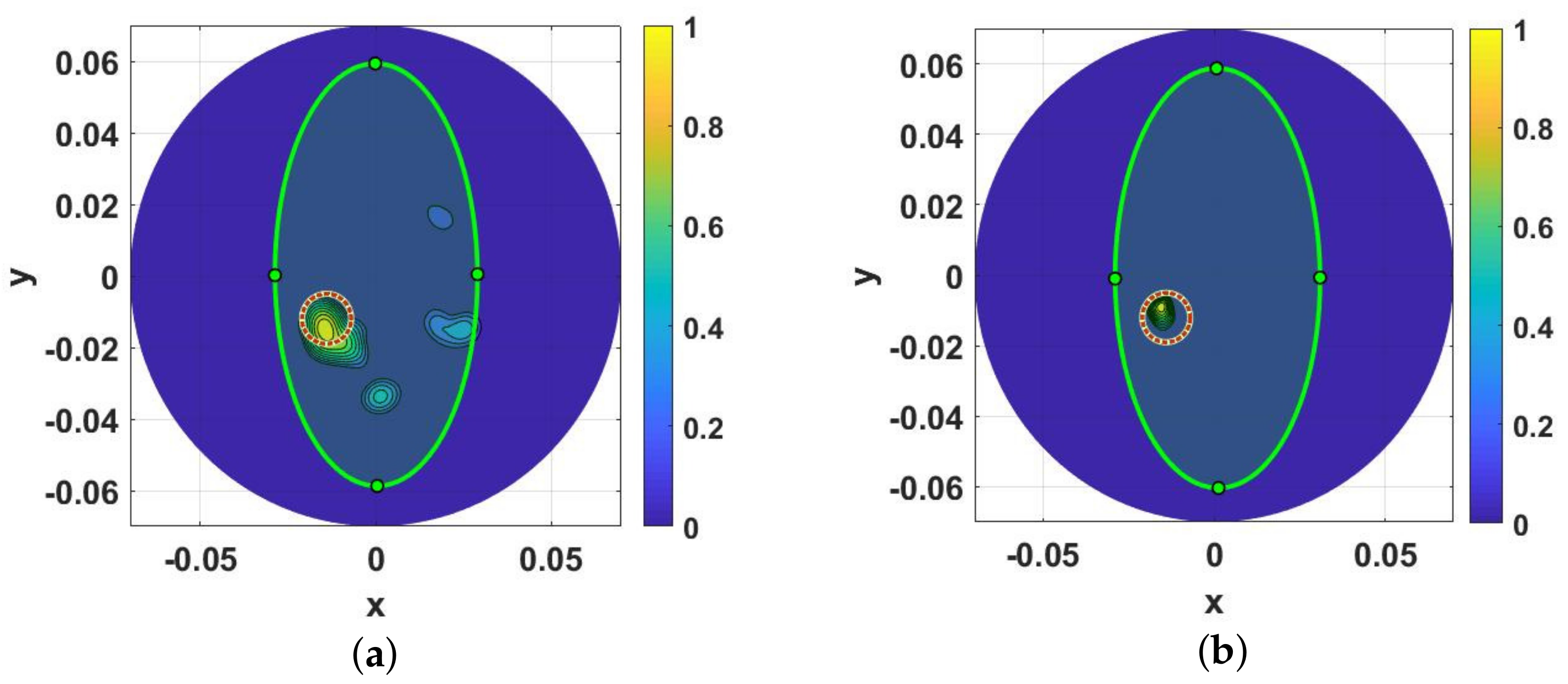 Electronics 11 02105 g005