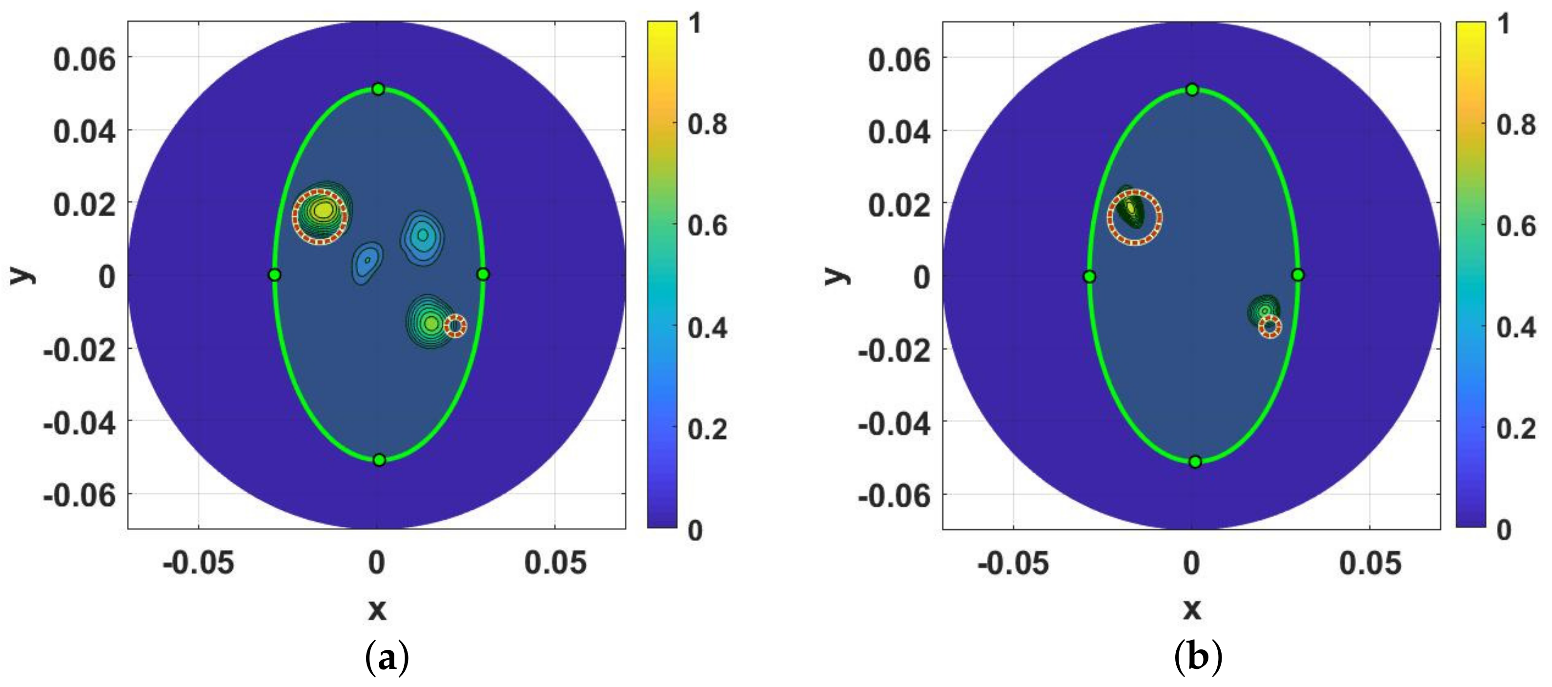 Electronics 11 02105 g007
