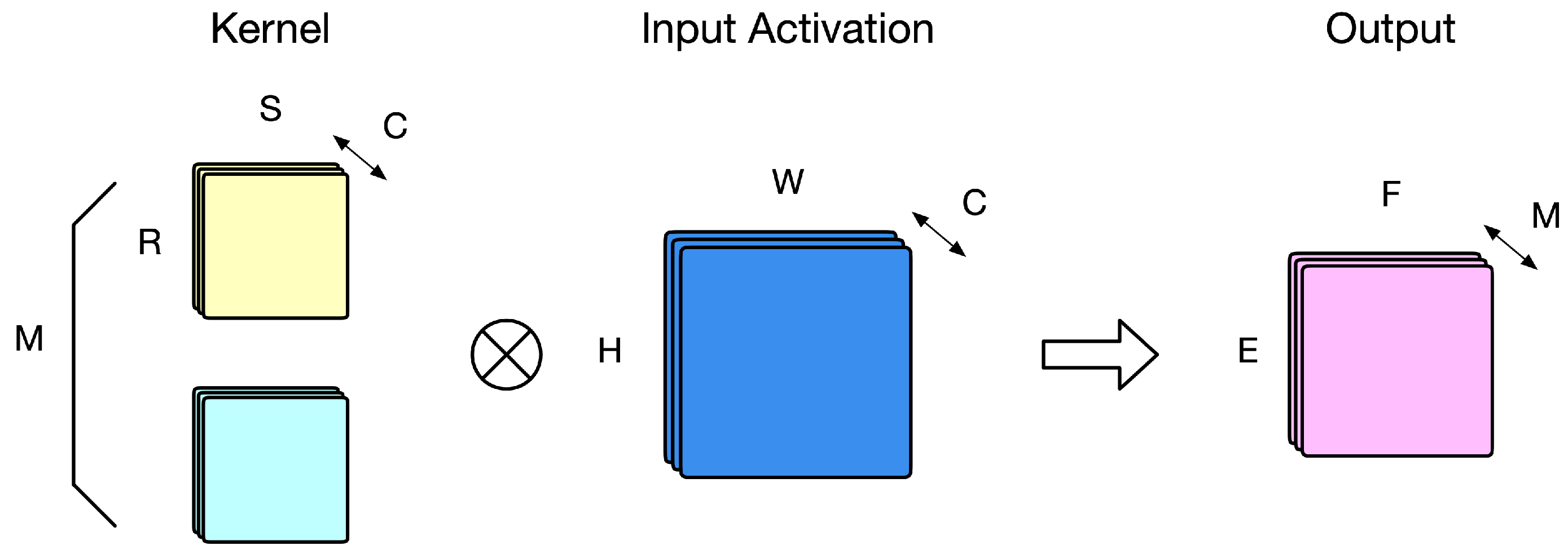 Electronics 11 02107 g001