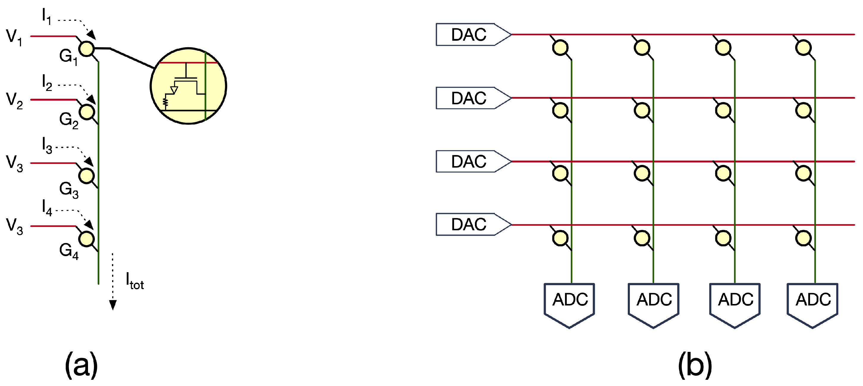 Electronics 11 02107 g002