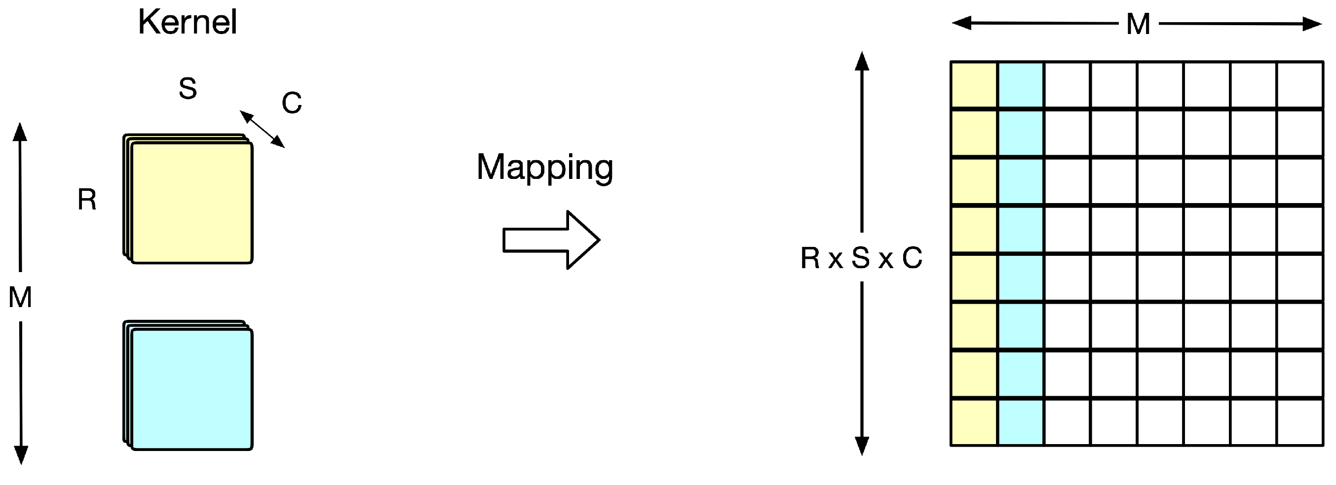 Electronics 11 02107 g003