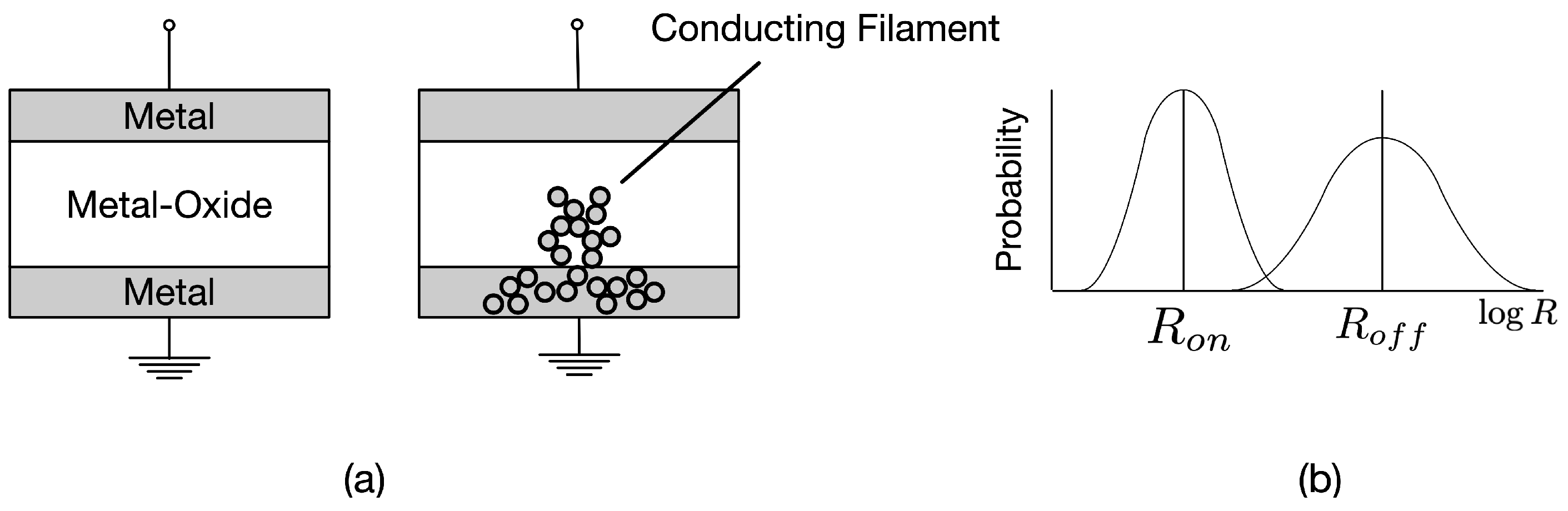 Electronics 11 02107 g005