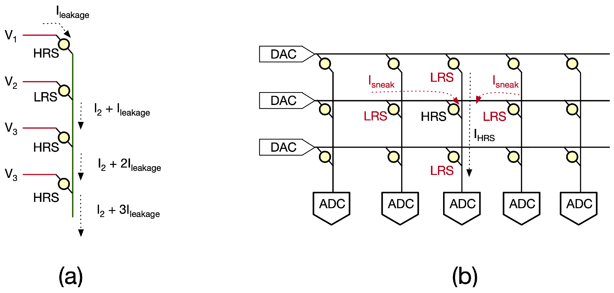 Electronics 11 02107 g006