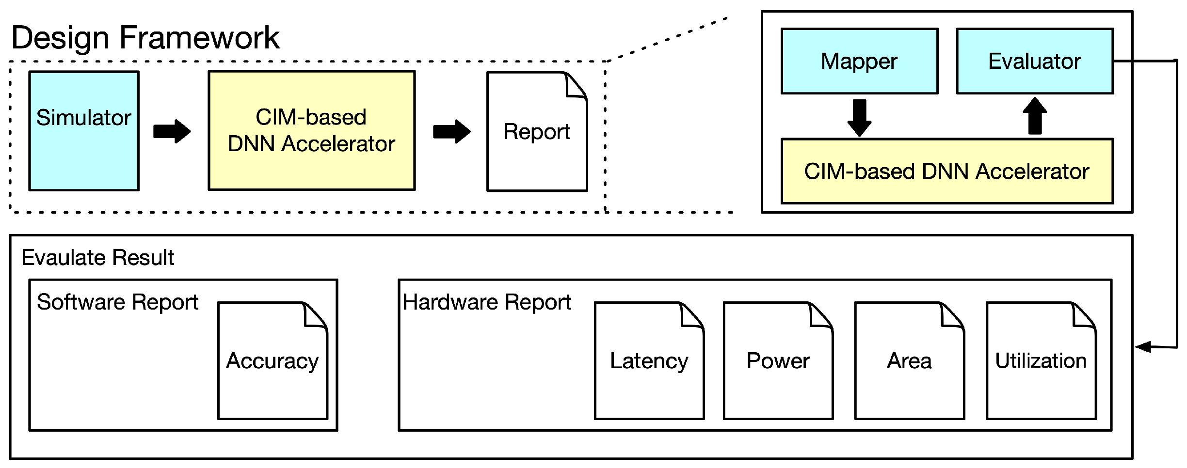 Electronics 11 02107 g010
