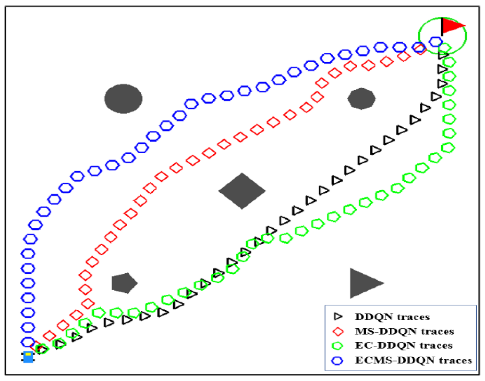 Electronics 11 02120 g005