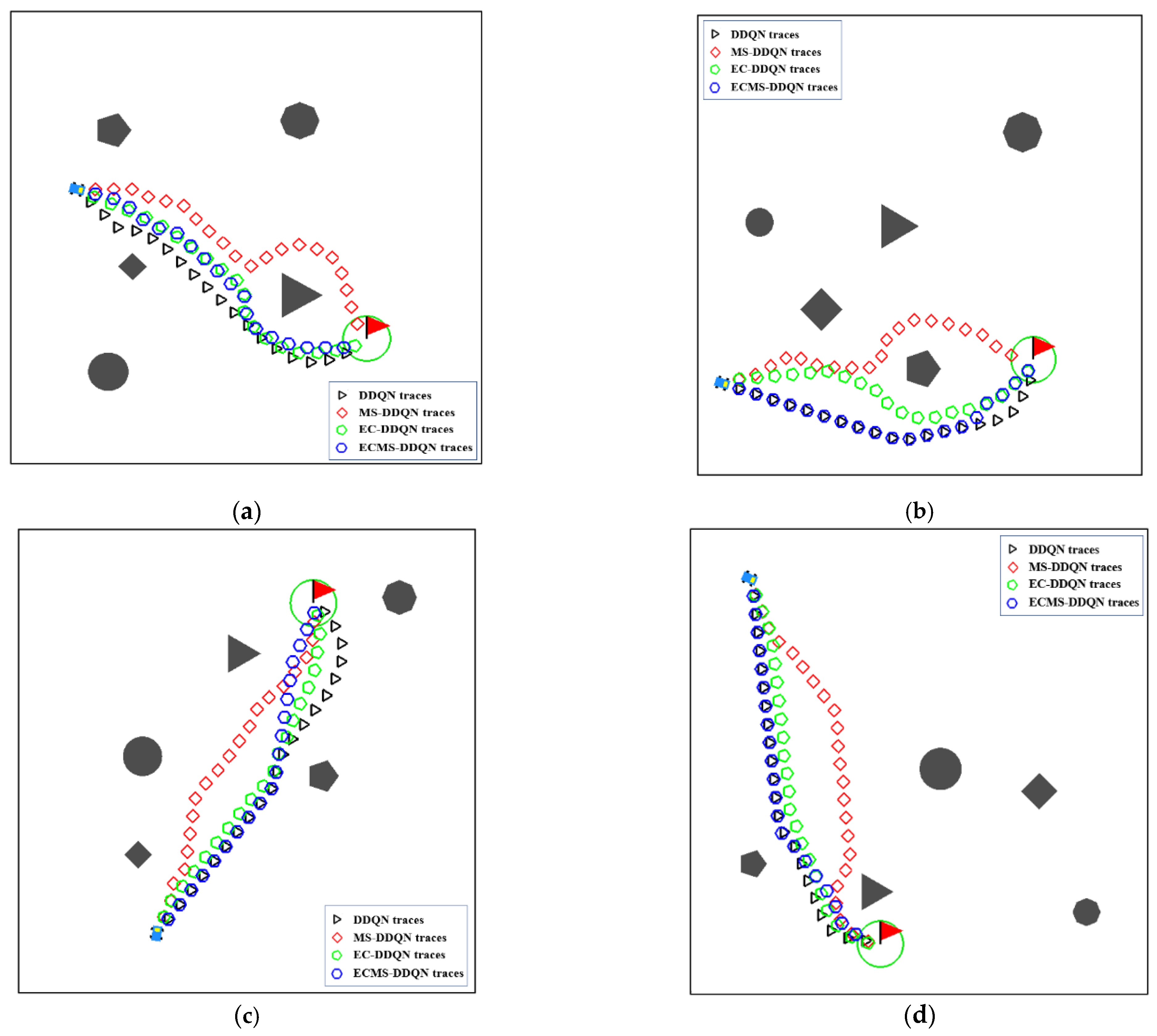 Electronics 11 02120 g009