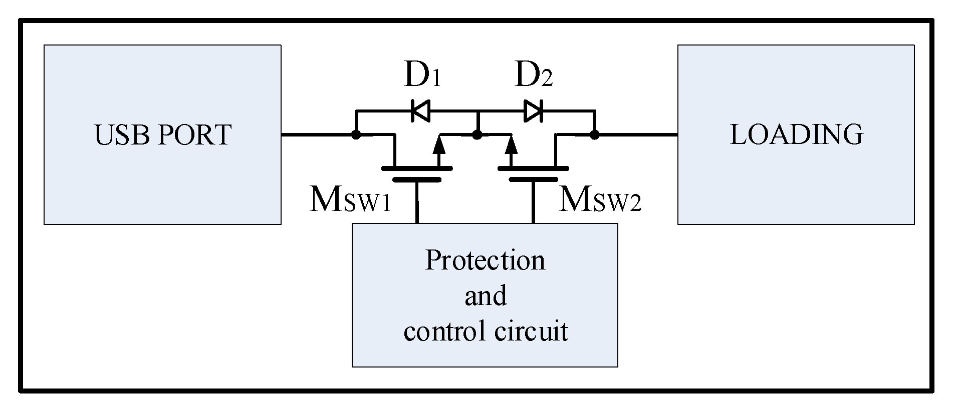 Electronics 11 02121 g001